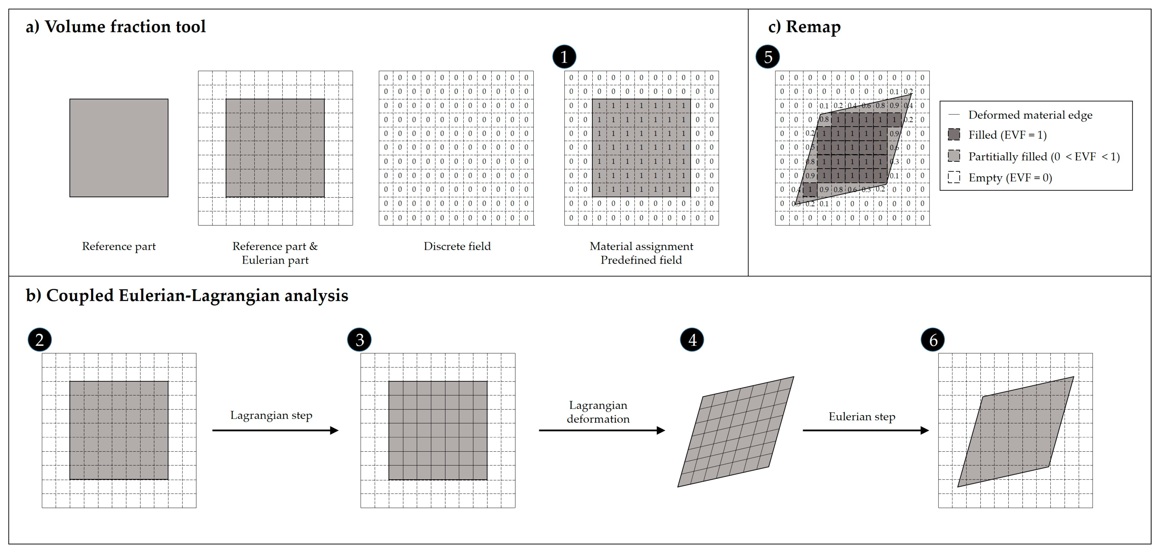Applsci 10 05916 g008 Applsci 10 05916 g008