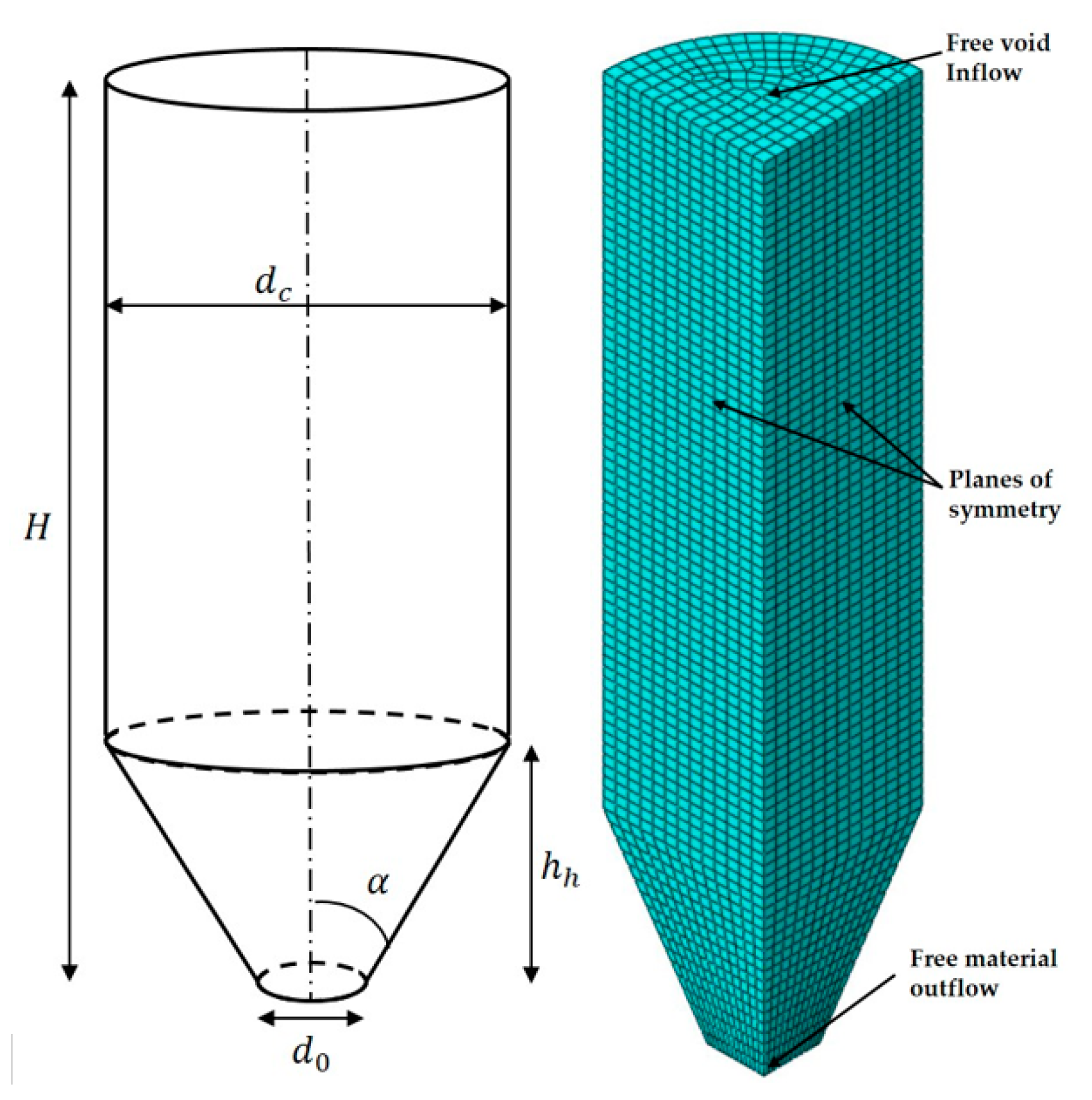 Applsci 10 05916 g010 Applsci 10 05916 g010