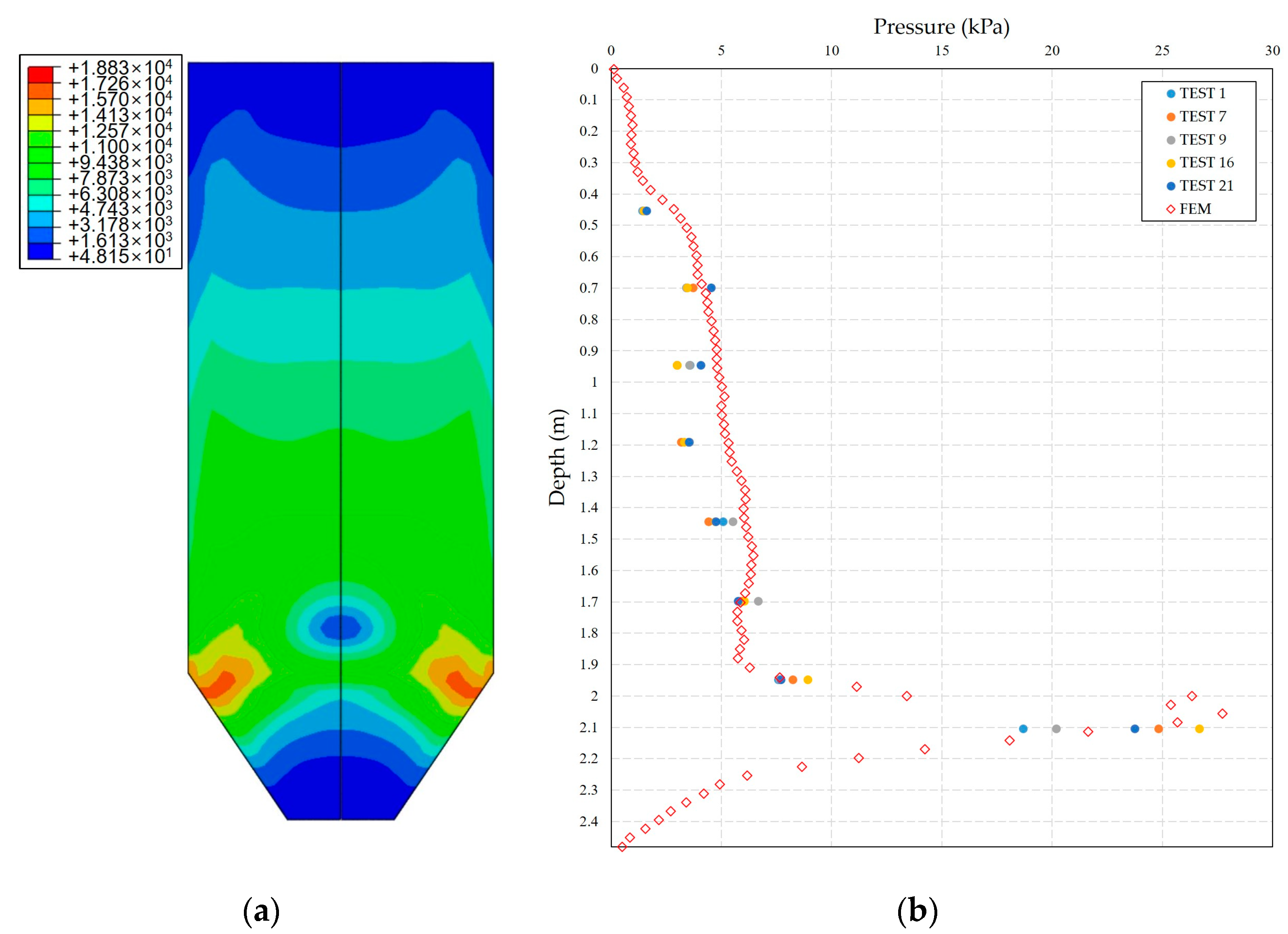 Applsci 10 05916 g011 Applsci 10 05916 g011