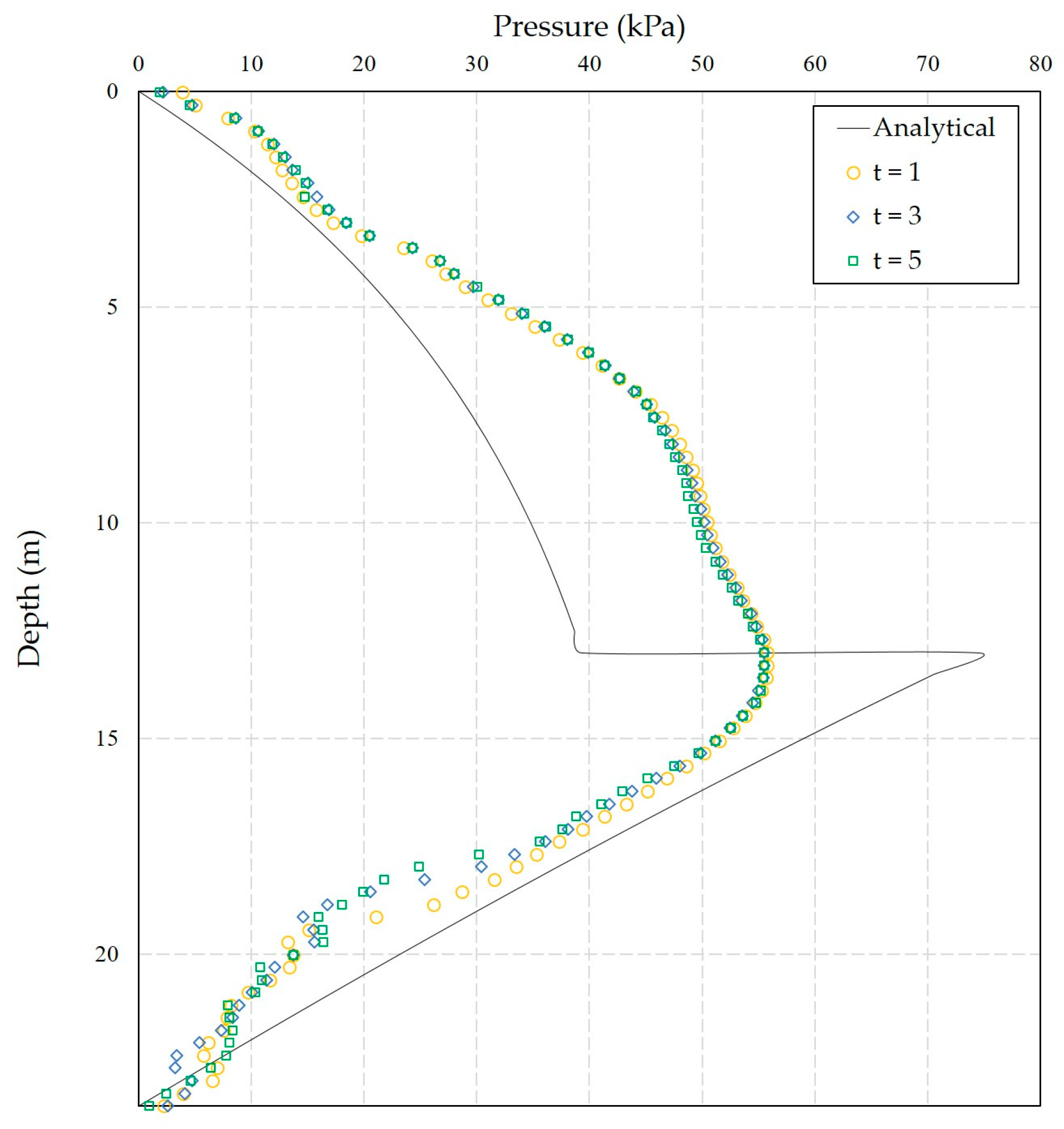 Applsci 10 05916 g013 Applsci 10 05916 g013