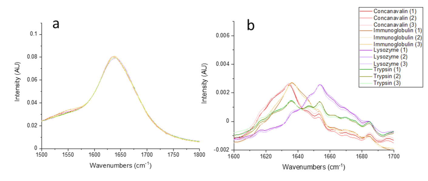 opus ftir download