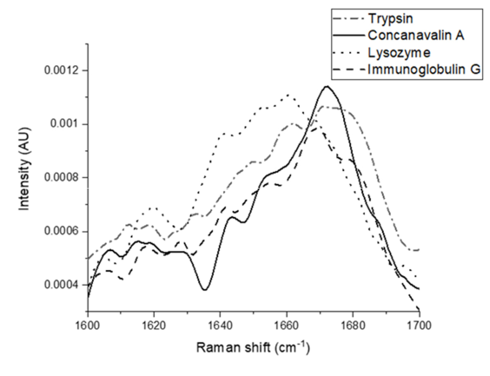 Applsci 10 05918 g004