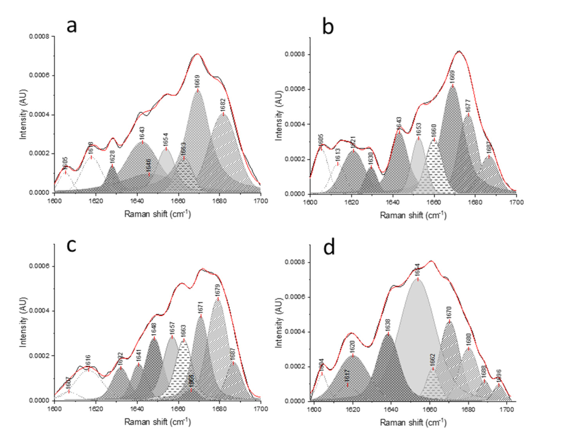 Applsci 10 05918 g005