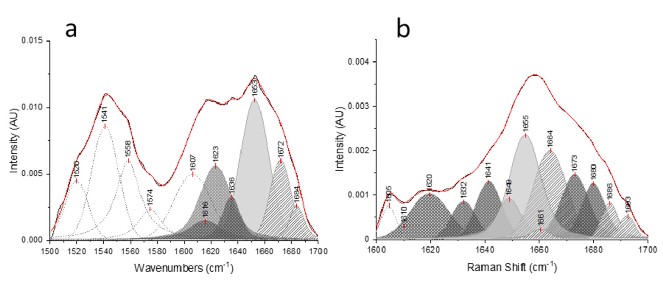 Applsci 10 05918 g006