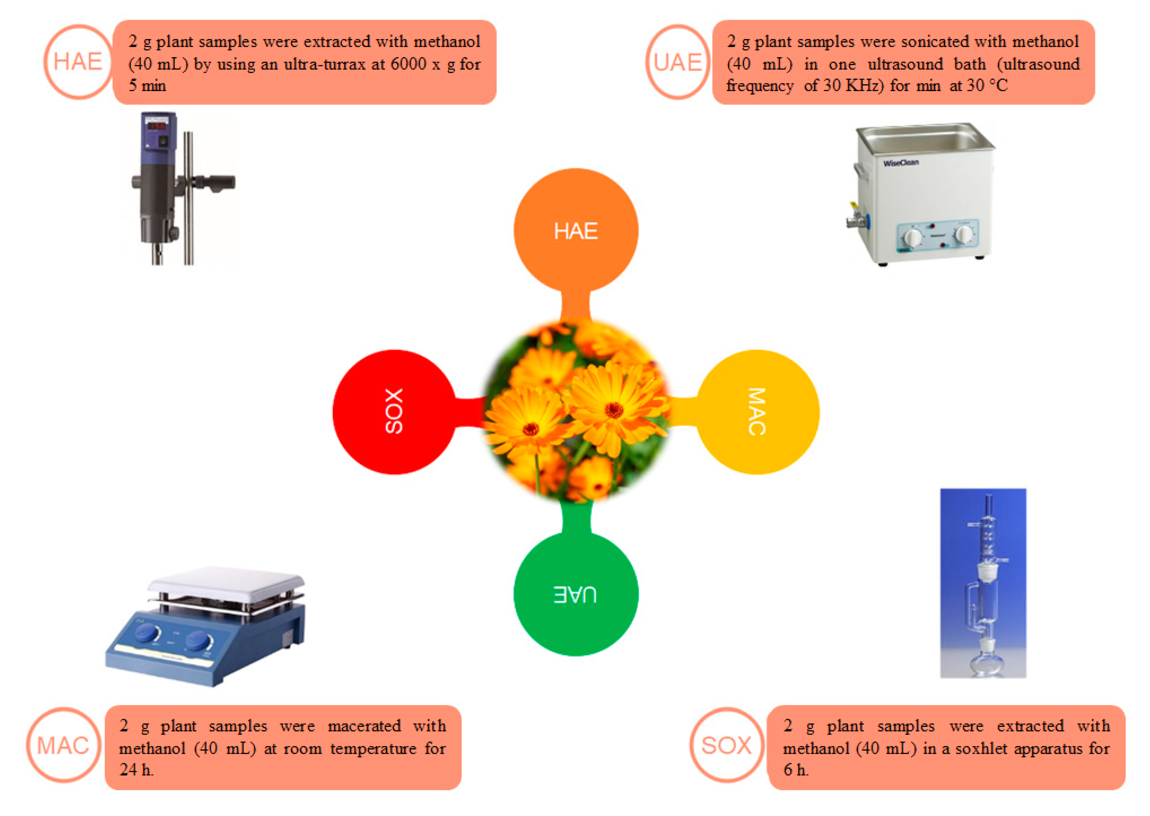 Applsci 10 05920 g001 Applsci 10 05920 g001