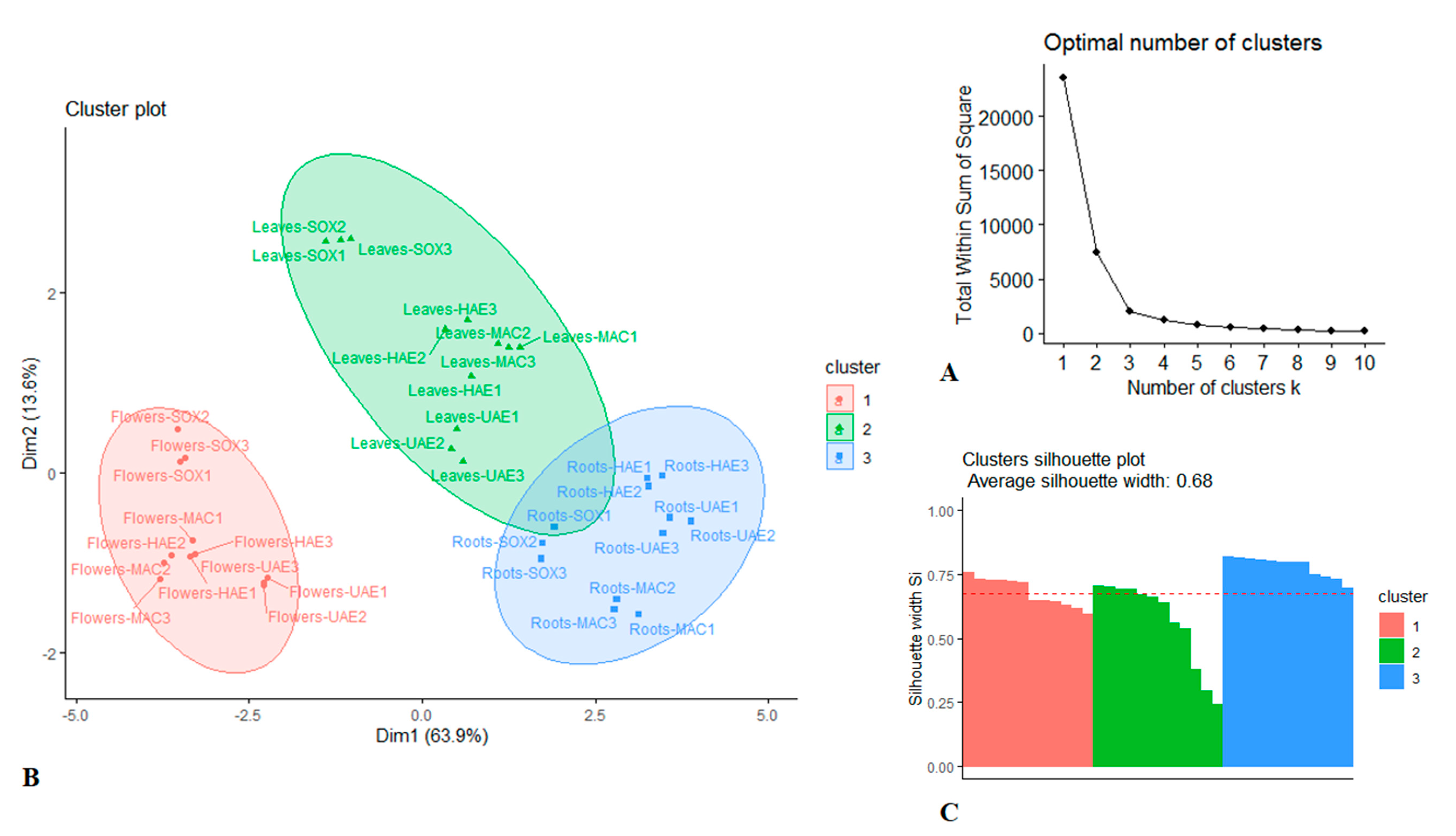 Applsci 10 05920 g002 Applsci 10 05920 g002