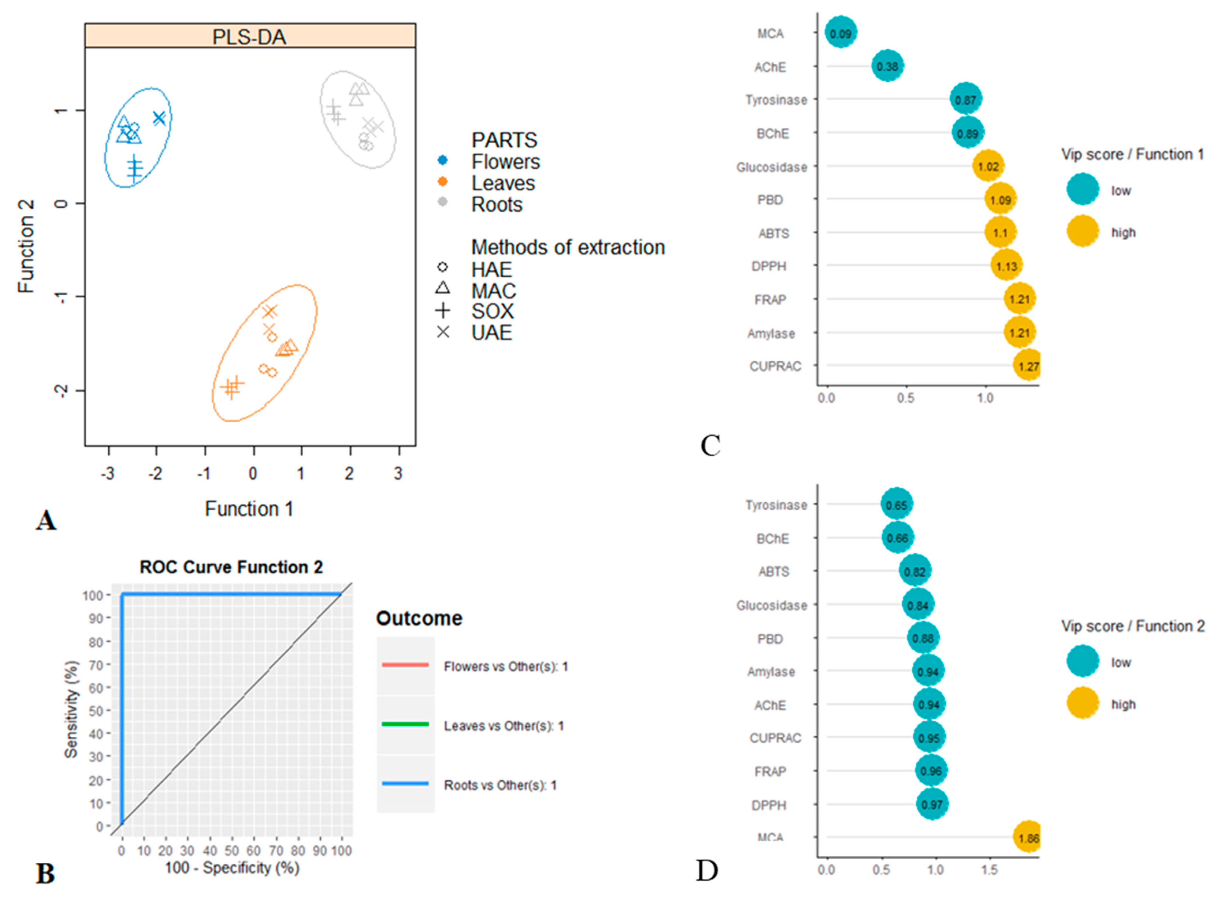 Applsci 10 05920 g003 Applsci 10 05920 g003