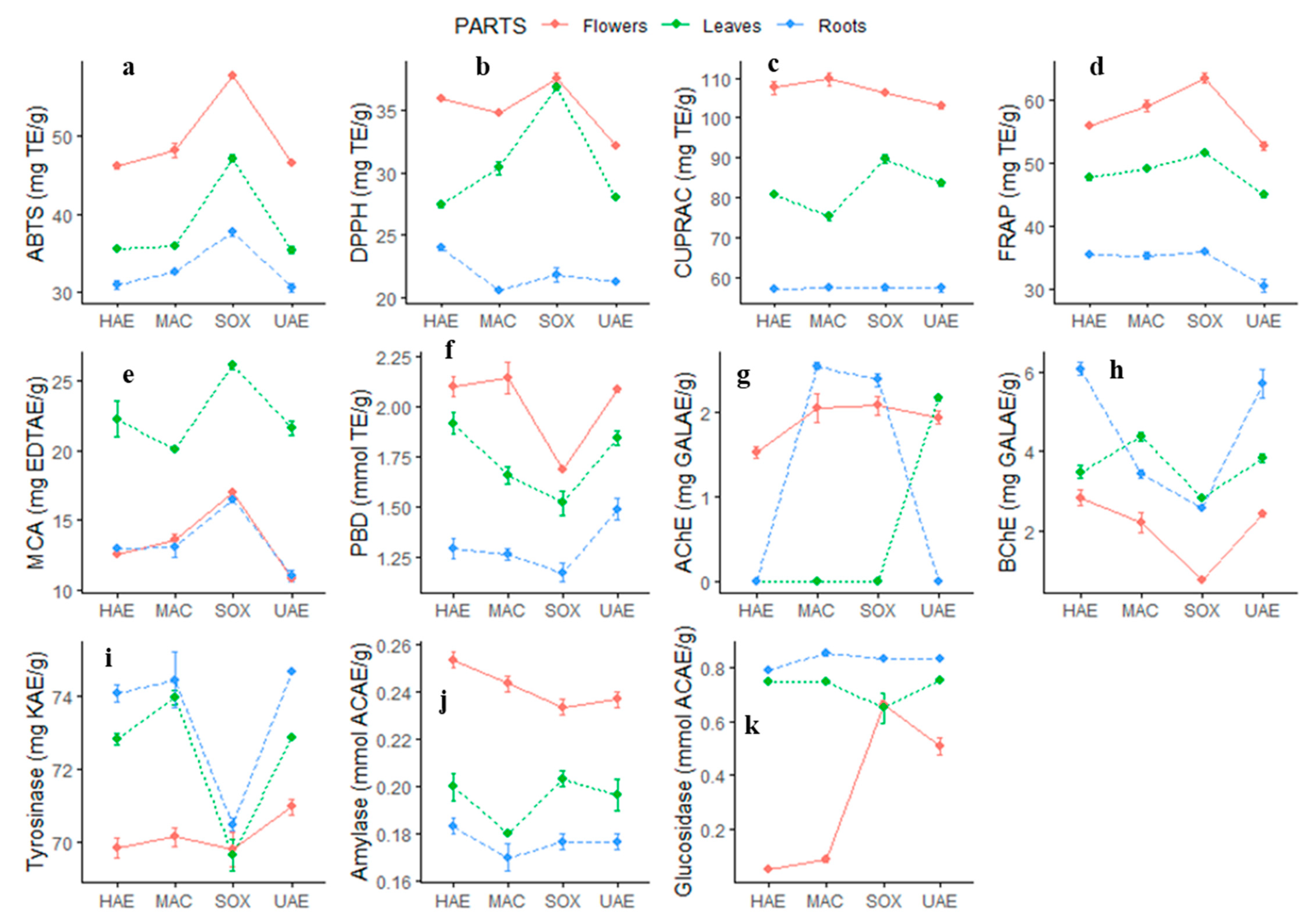 Applsci 10 05920 g004 Applsci 10 05920 g004
