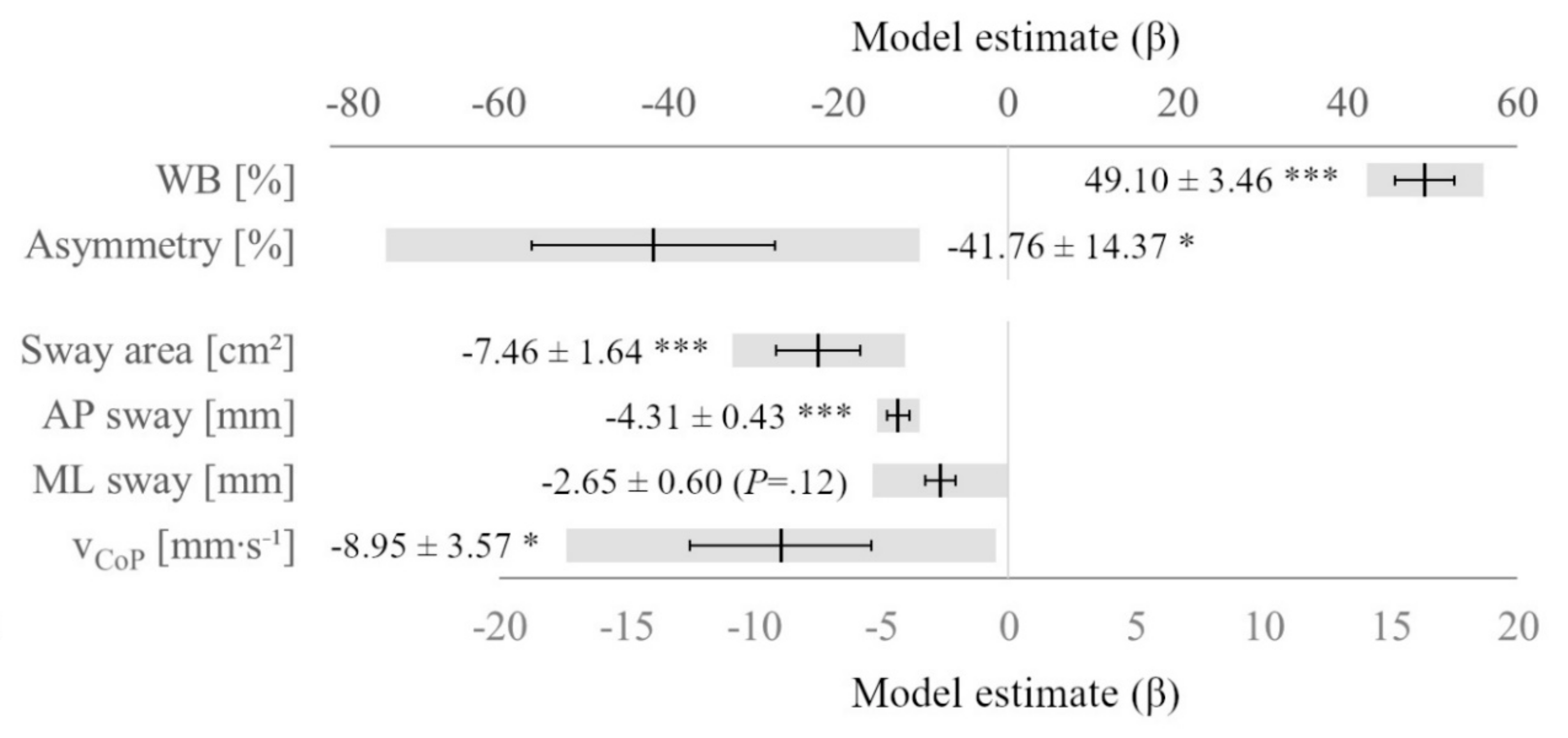 Applsci 10 05921 g002