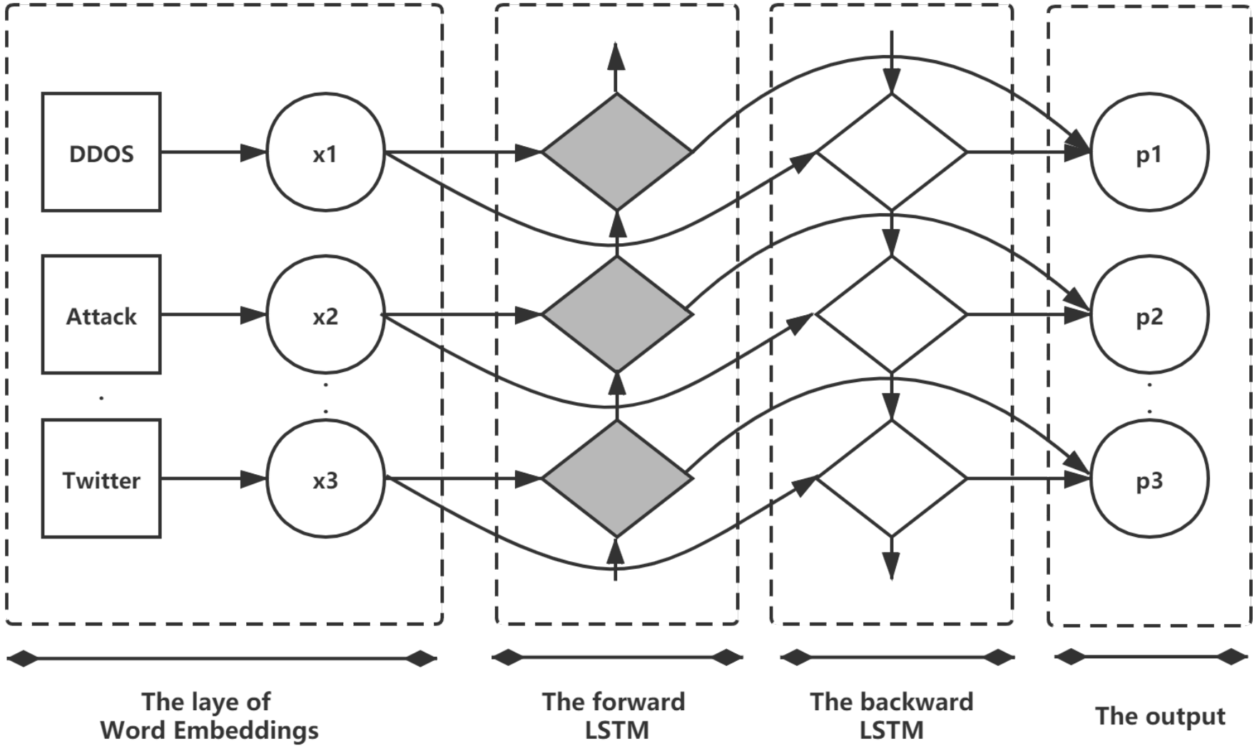 Applsci 10 05922 g002