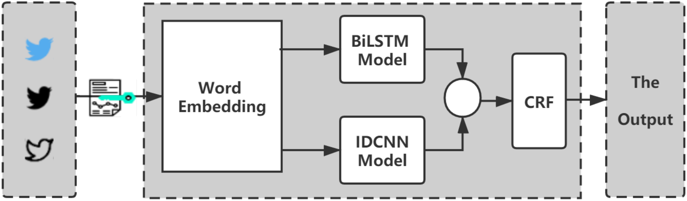 Applsci 10 05922 g003