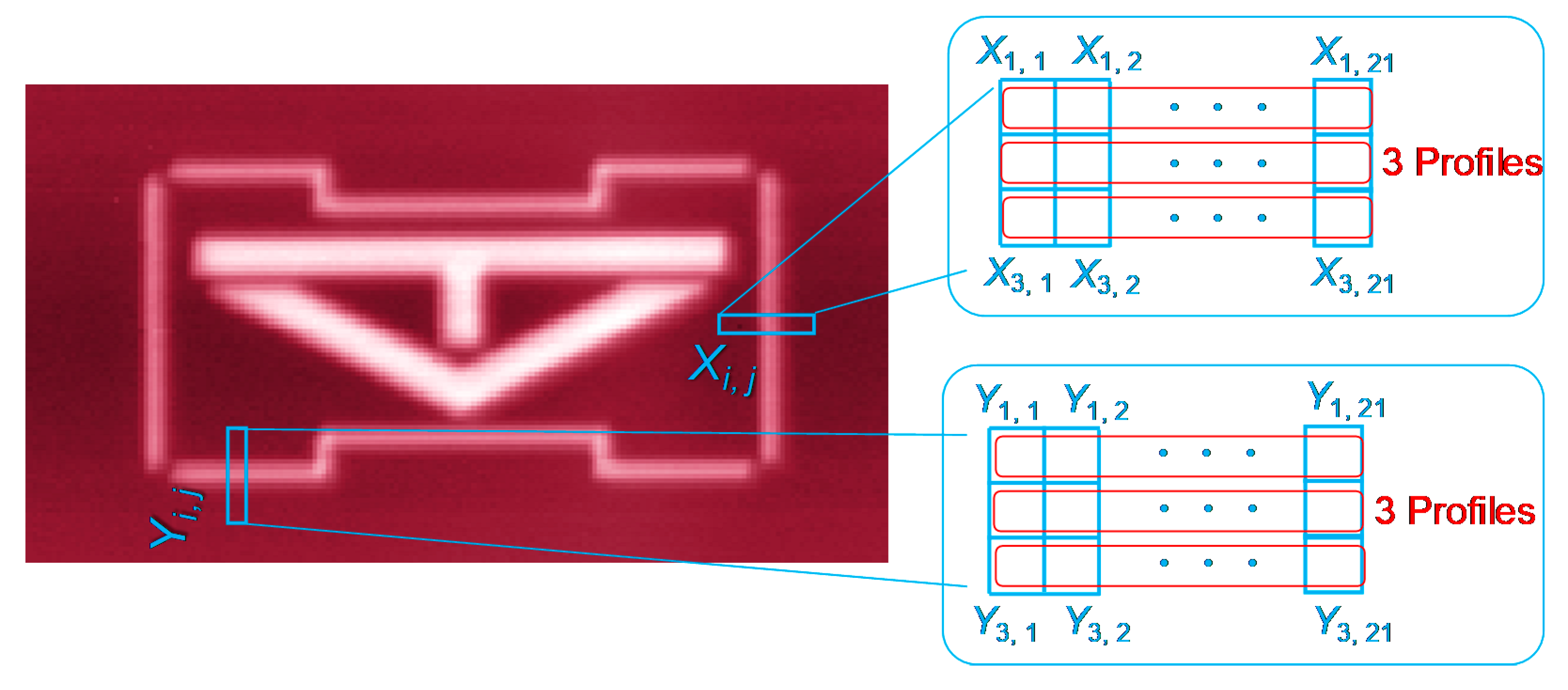 Applsci 10 05926 g006 Applsci 10 05926 g006