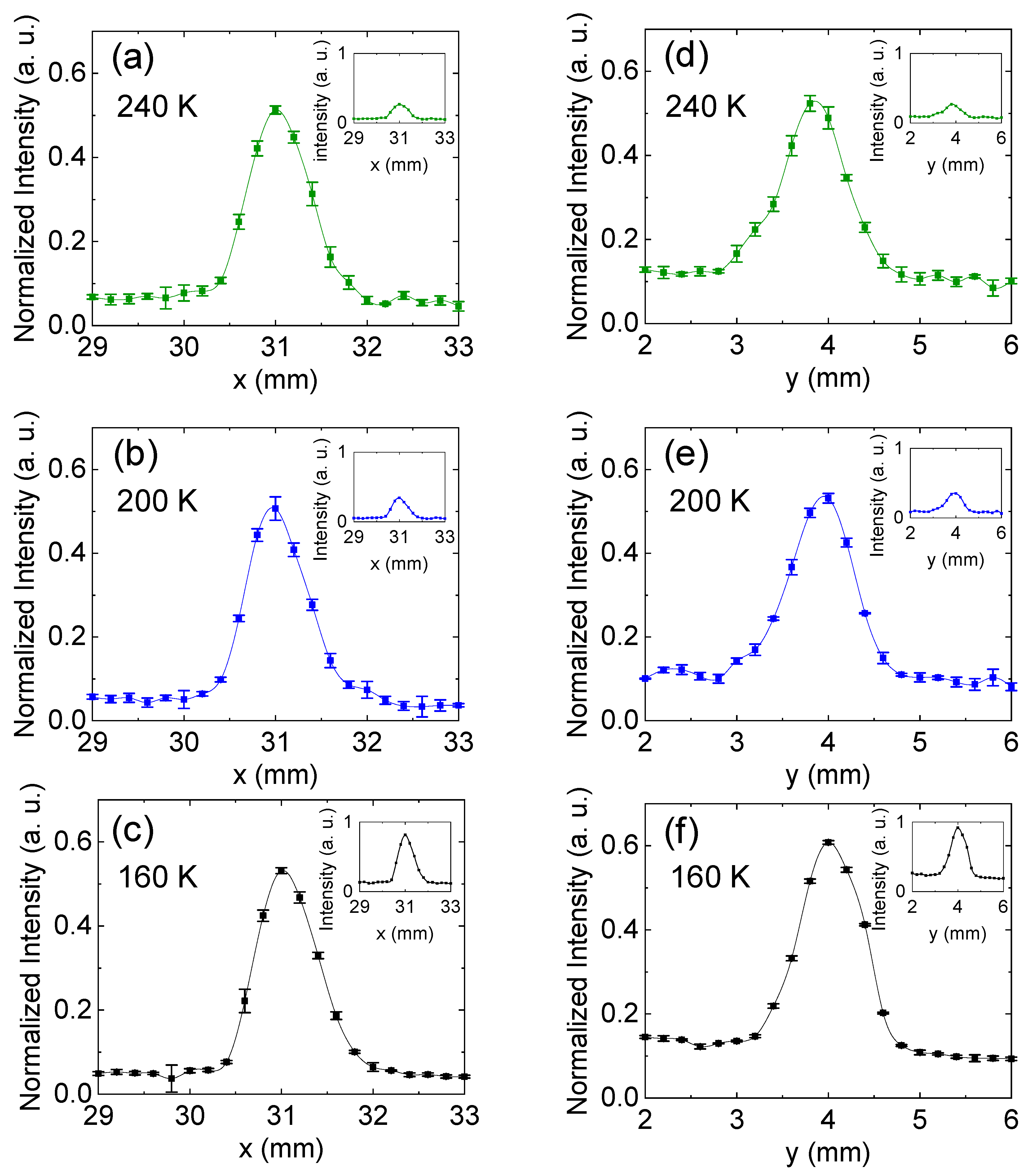 Applsci 10 05926 g007 Applsci 10 05926 g007