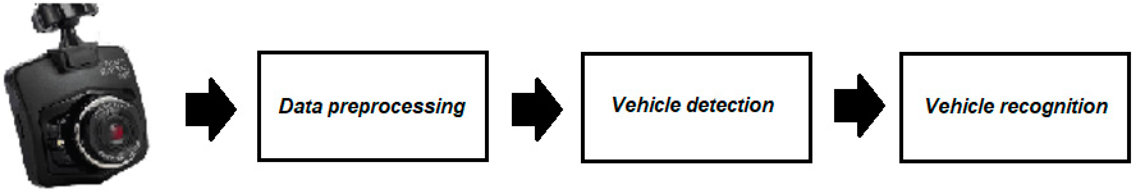 Applsci 10 05928 g001