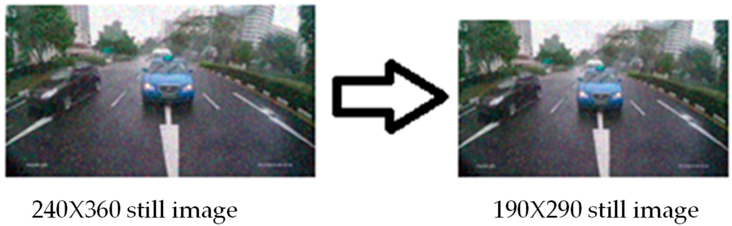 Applsci 10 05928 g003