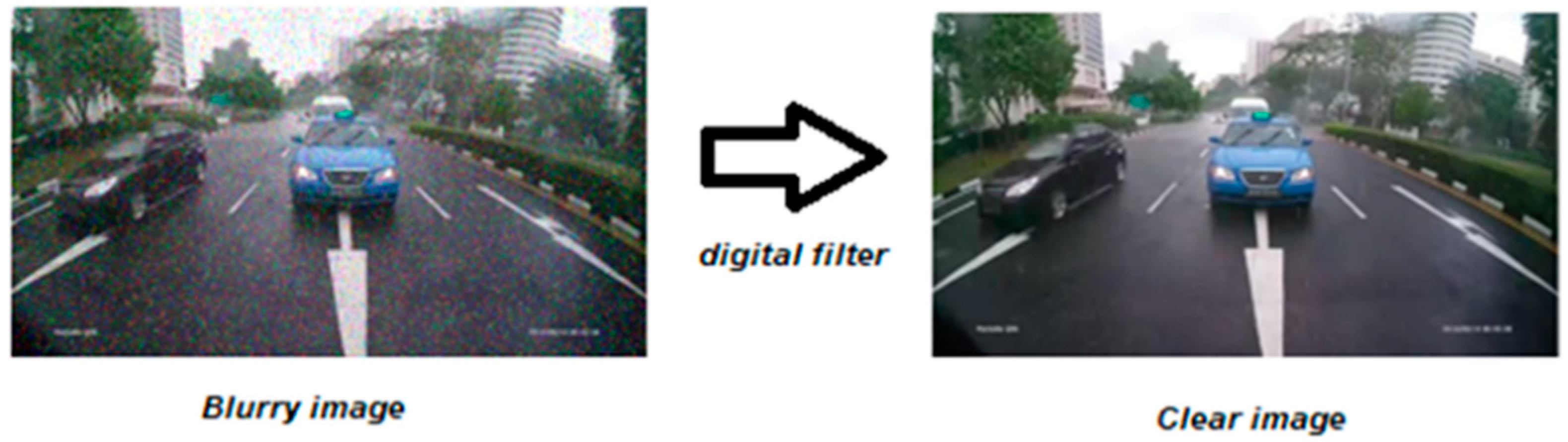 Applsci 10 05928 g004