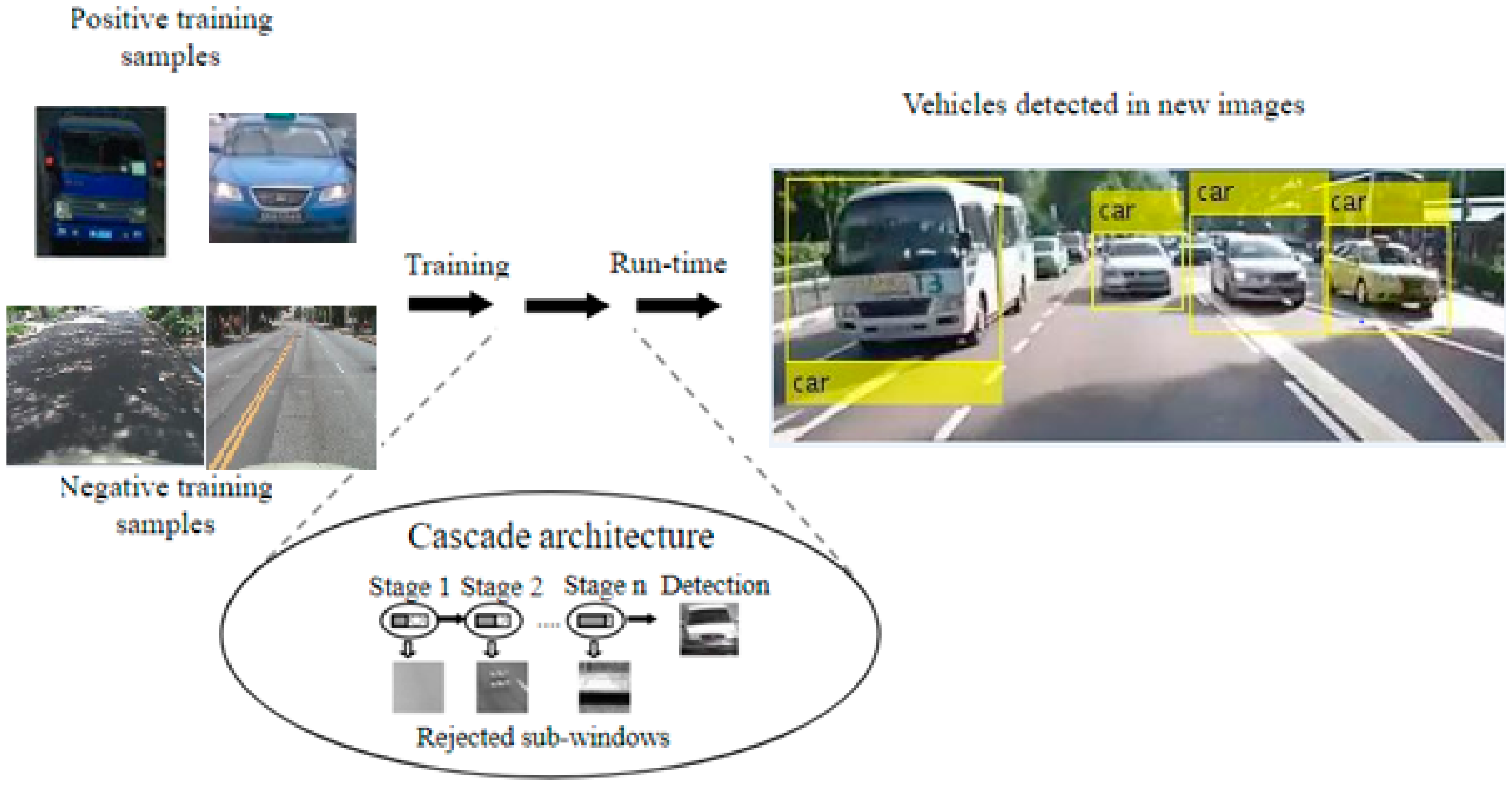 Applsci 10 05928 g006