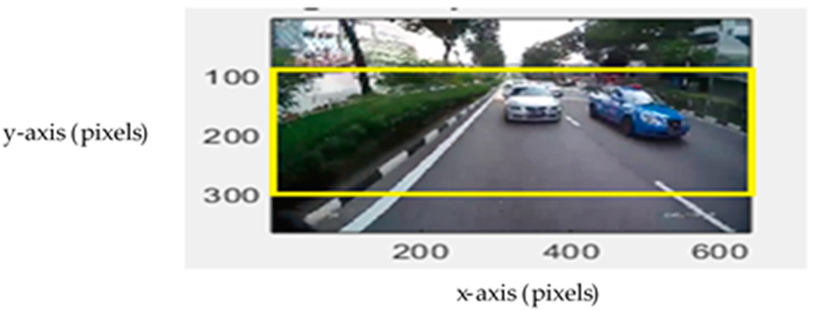 Applsci 10 05928 g007