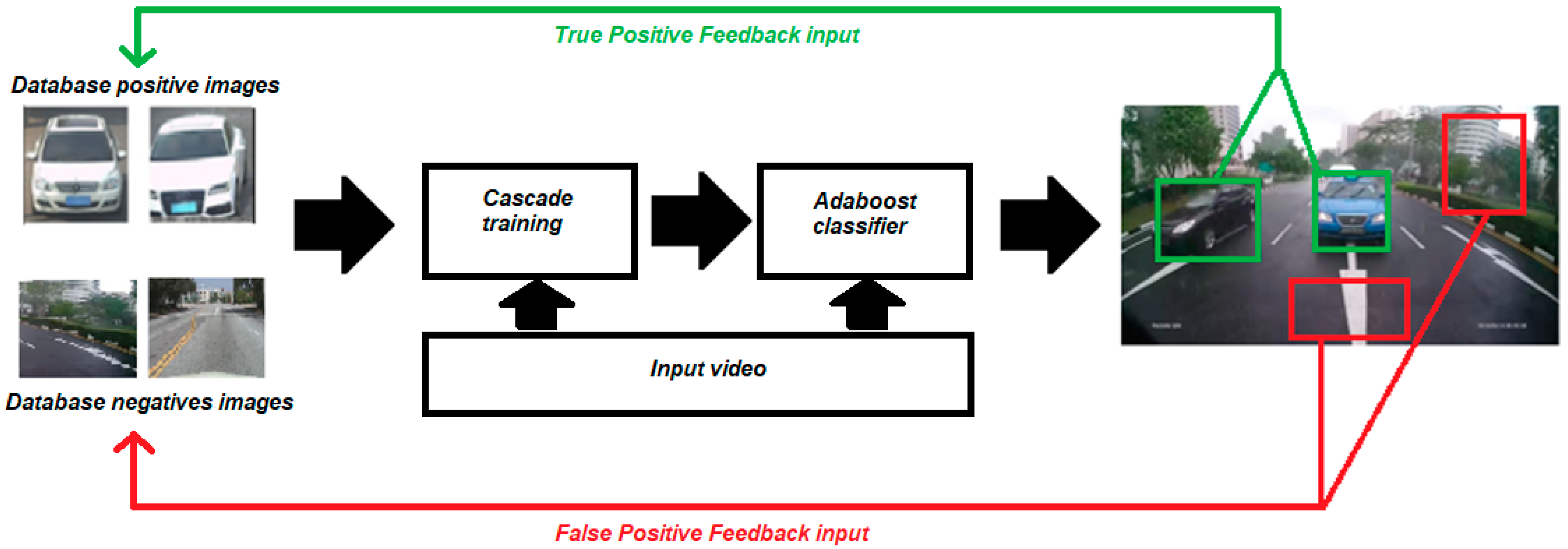 Applsci 10 05928 g009