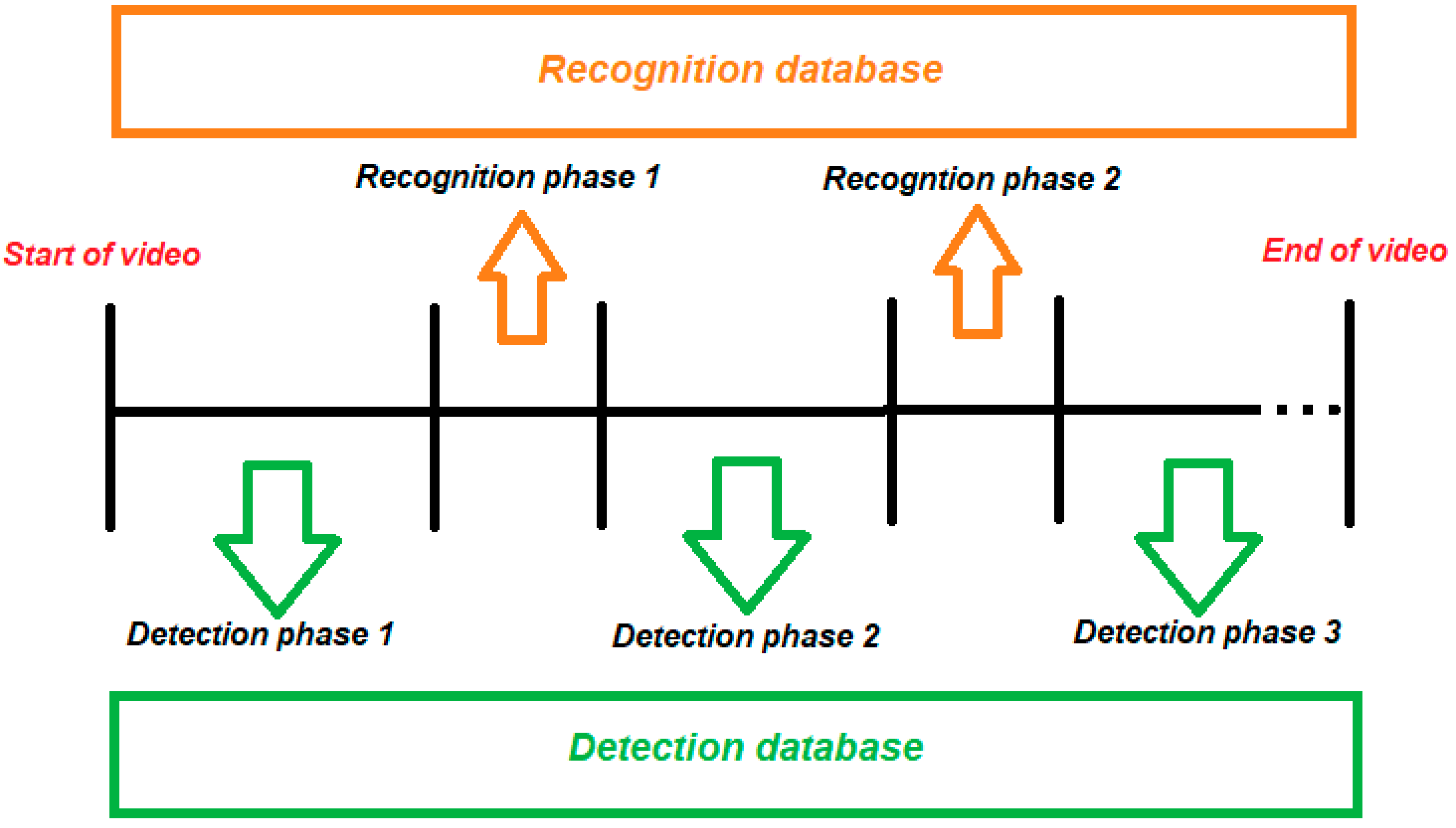 Applsci 10 05928 g013