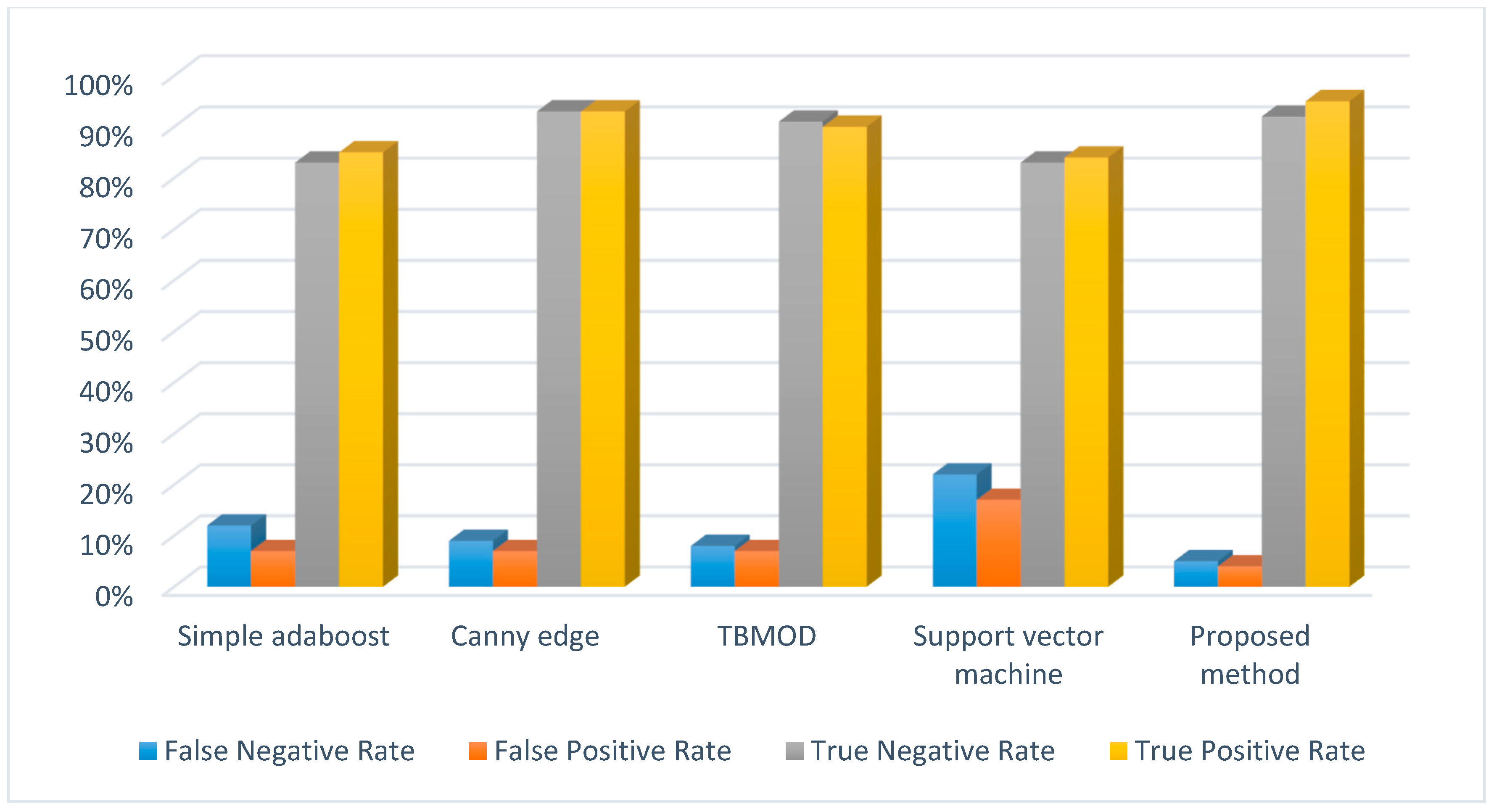 Applsci 10 05928 g017