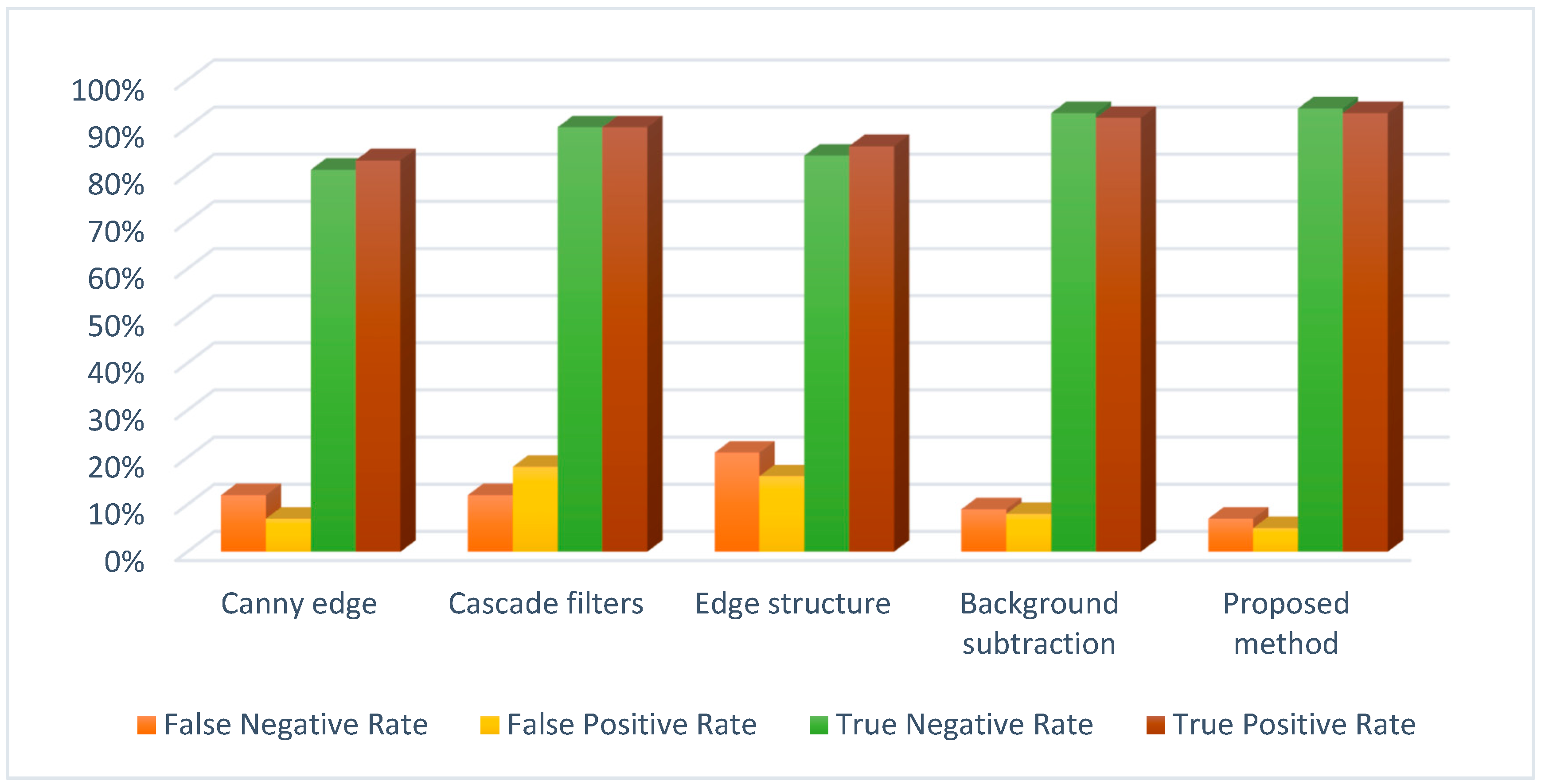 Applsci 10 05928 g018