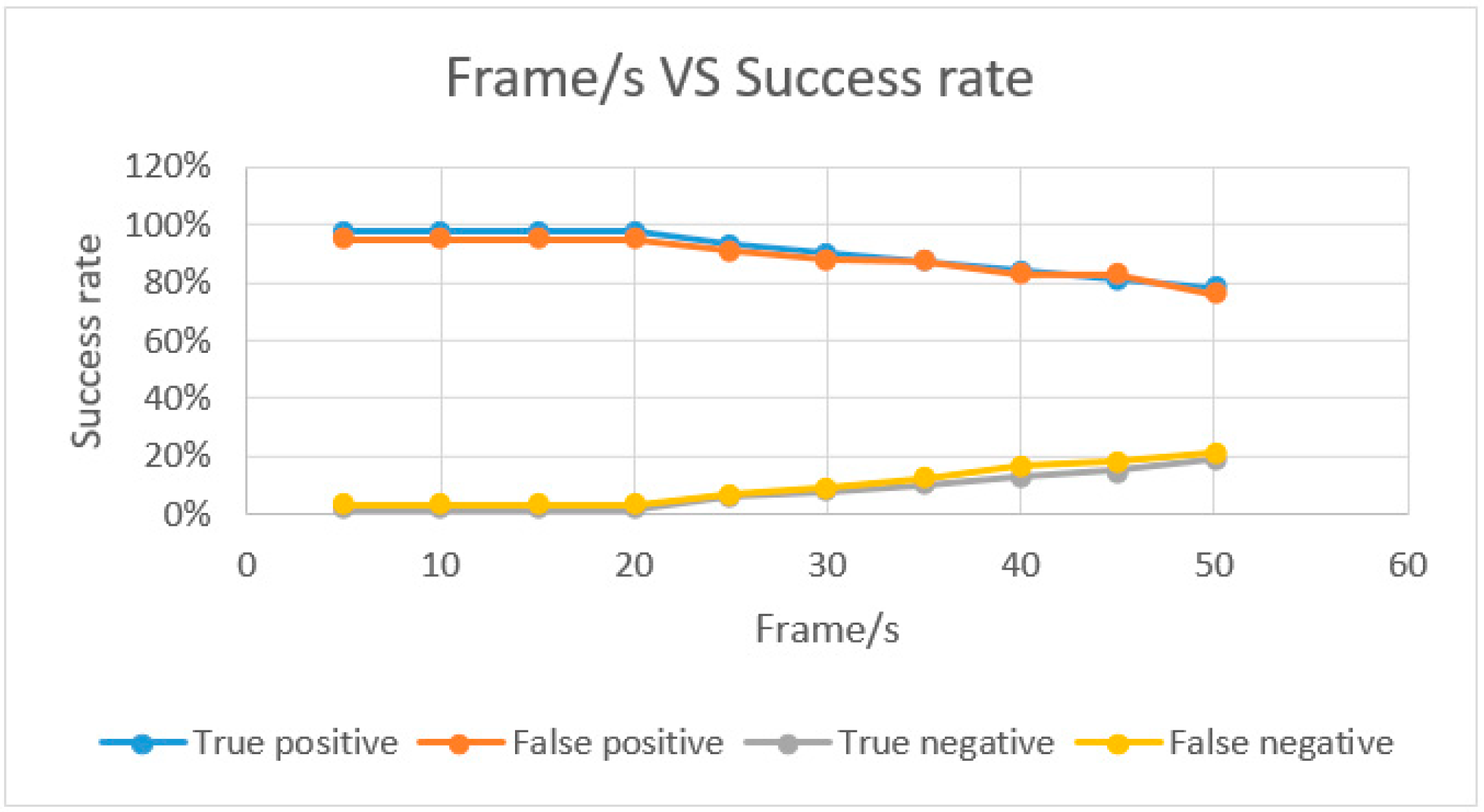 Applsci 10 05928 g020