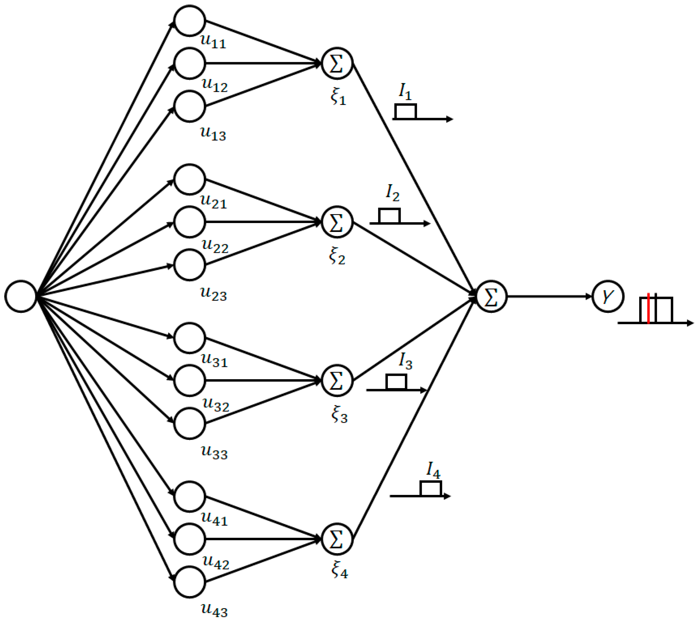 Applsci 10 05929 g003