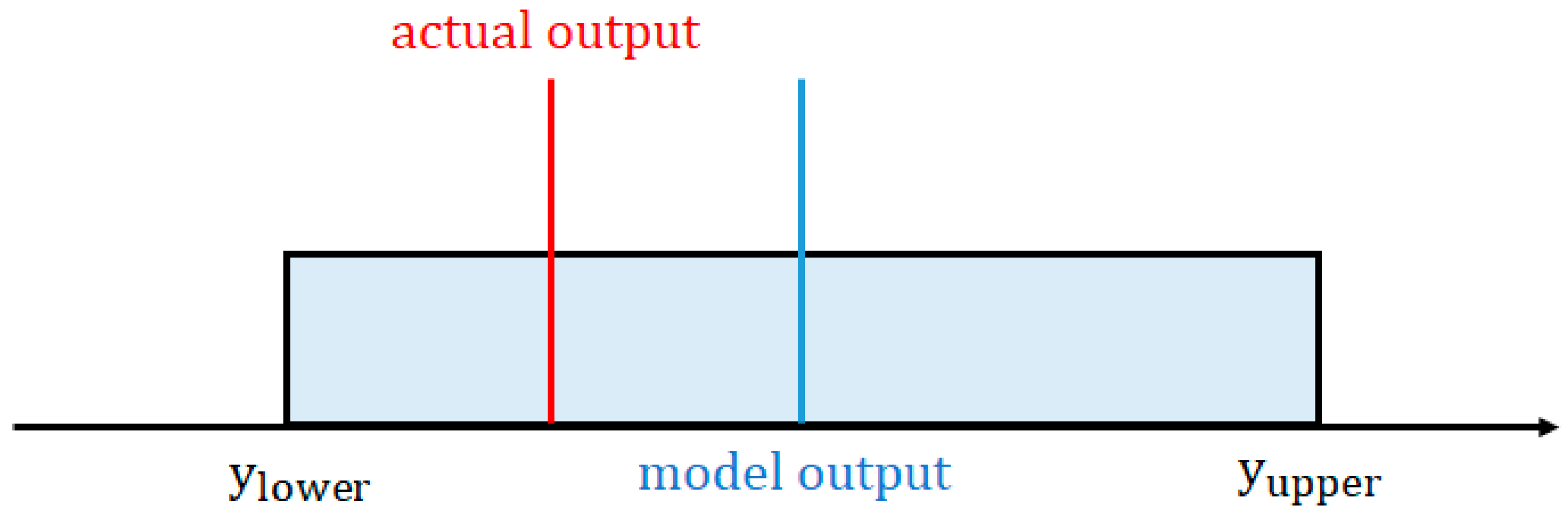 Applsci 10 05929 g004