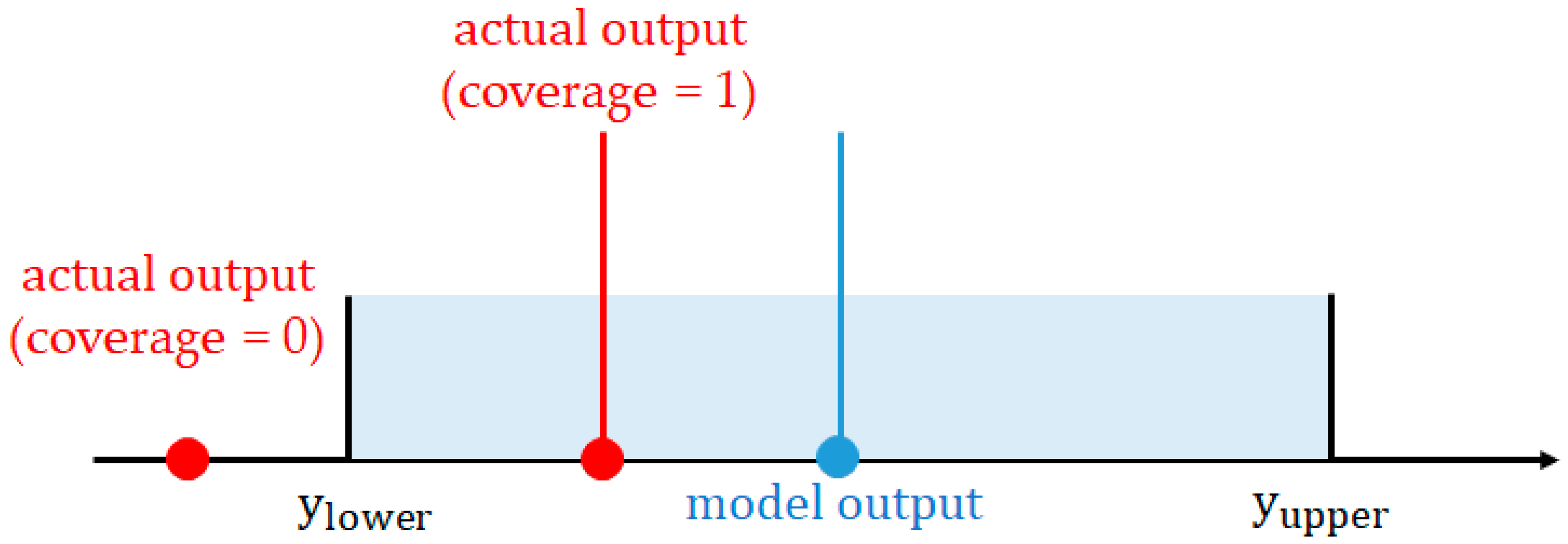 Applsci 10 05929 g007