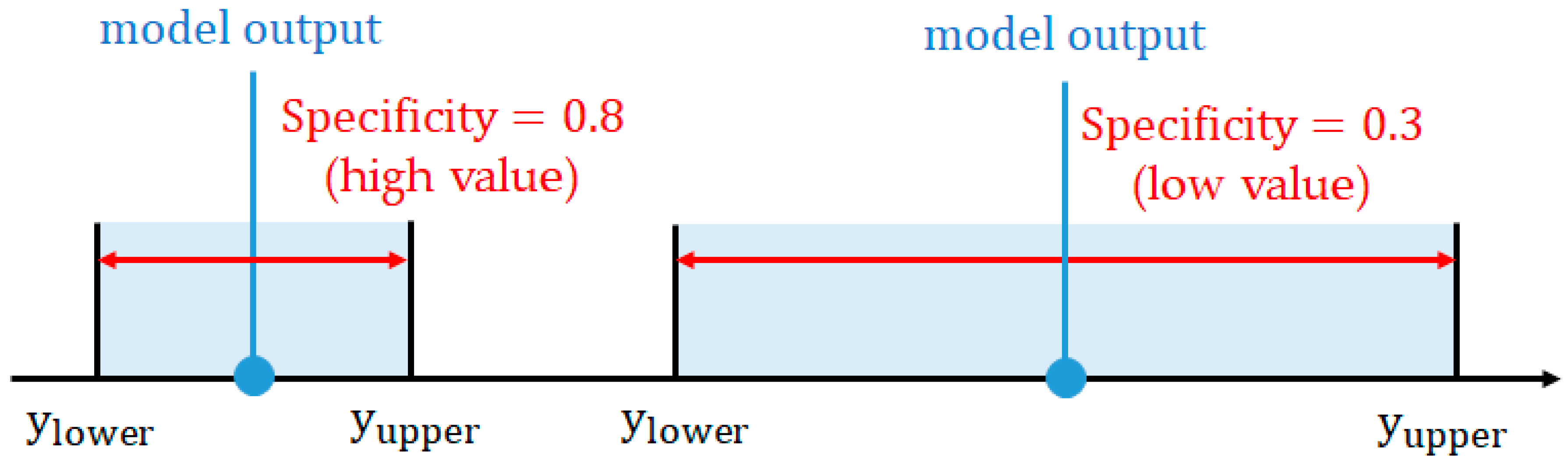 Applsci 10 05929 g008