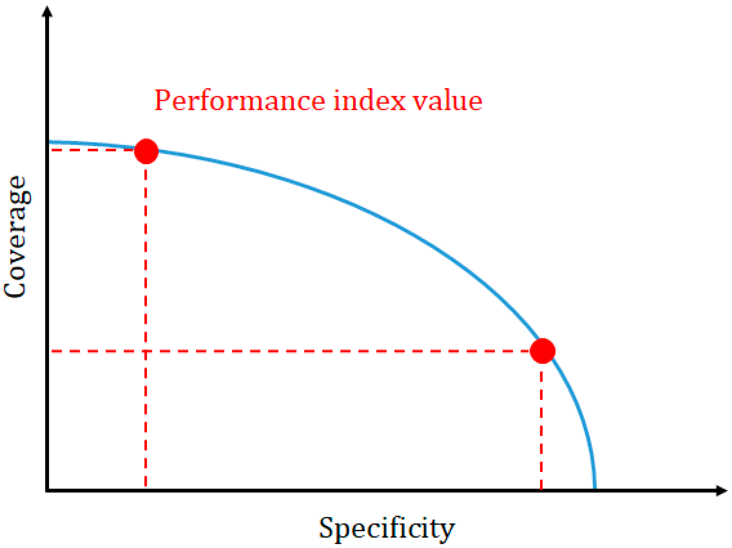Applsci 10 05929 g009