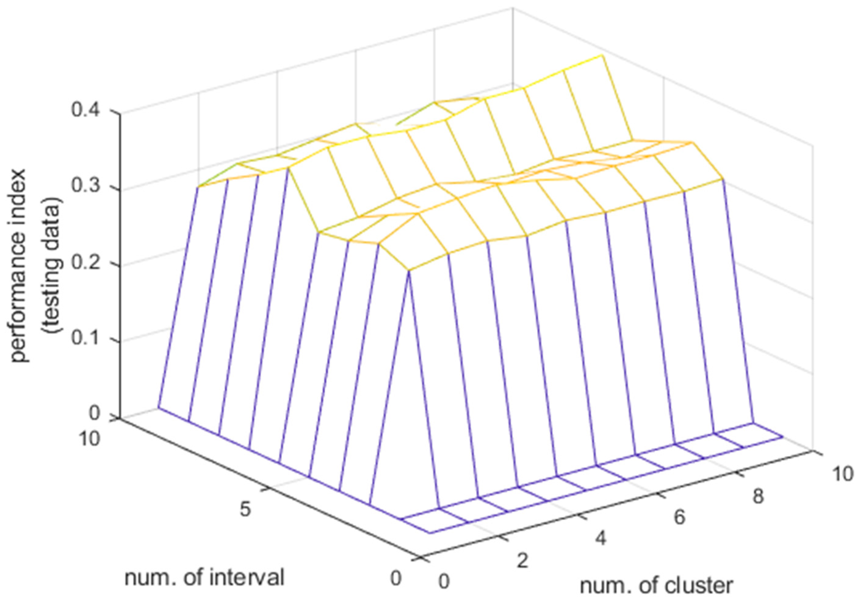 Applsci 10 05929 g011