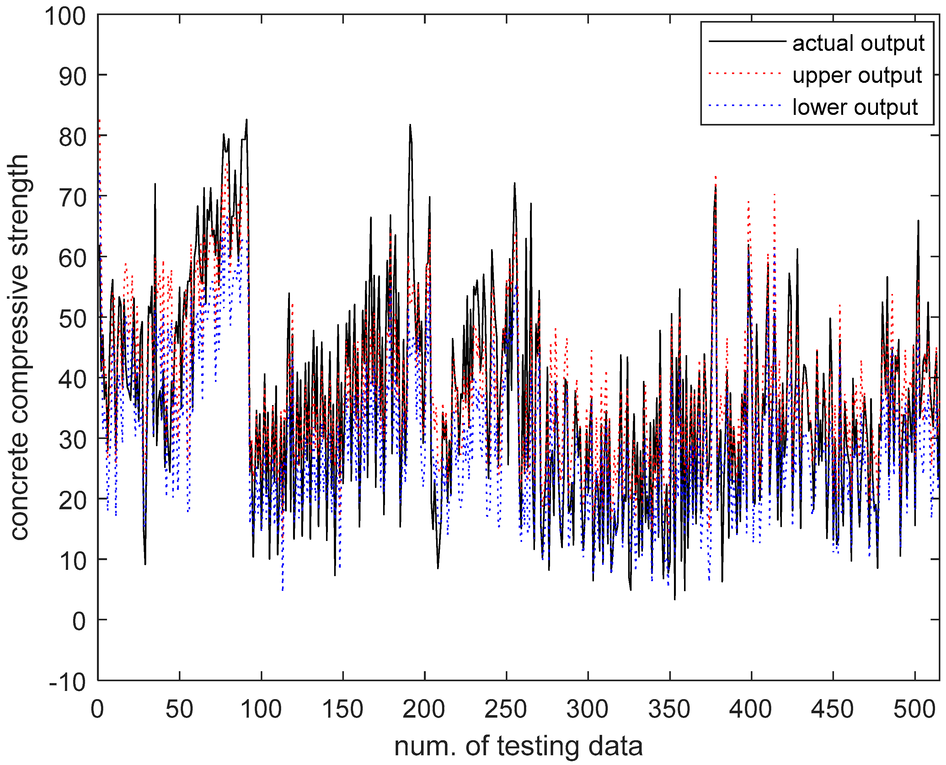 Applsci 10 05929 g014