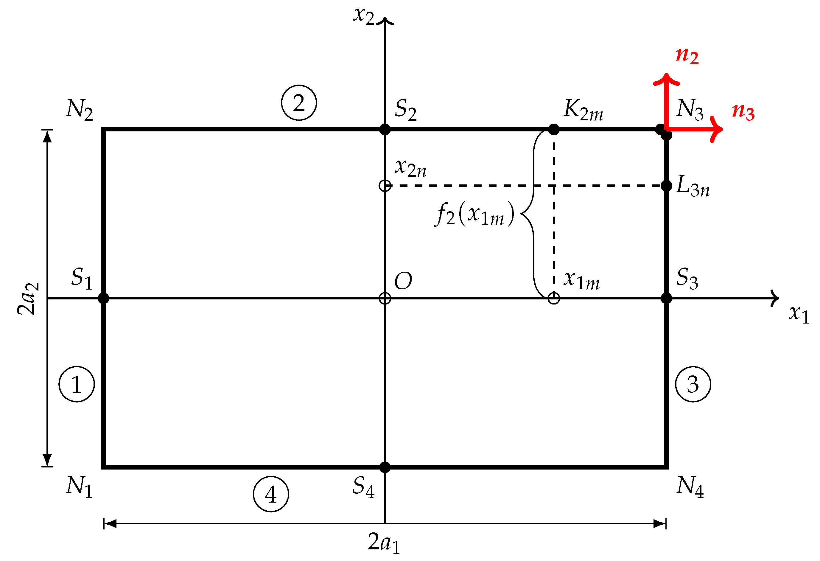 Applsci 10 05931 g002