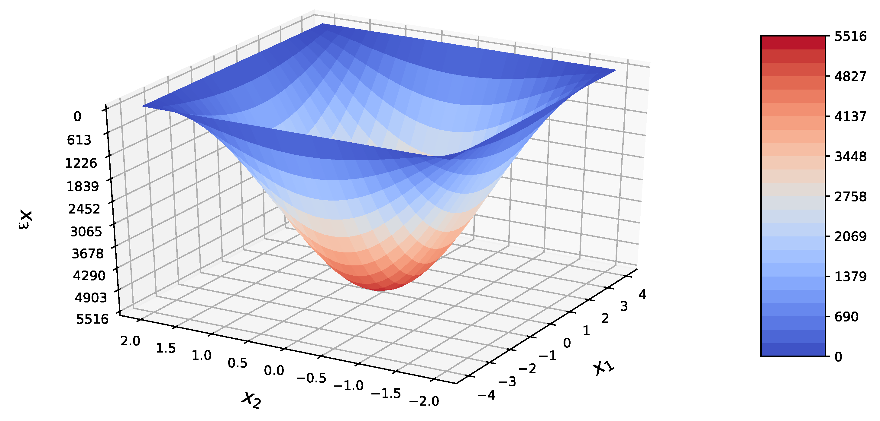 plate solving software matlab plate solving software matlab