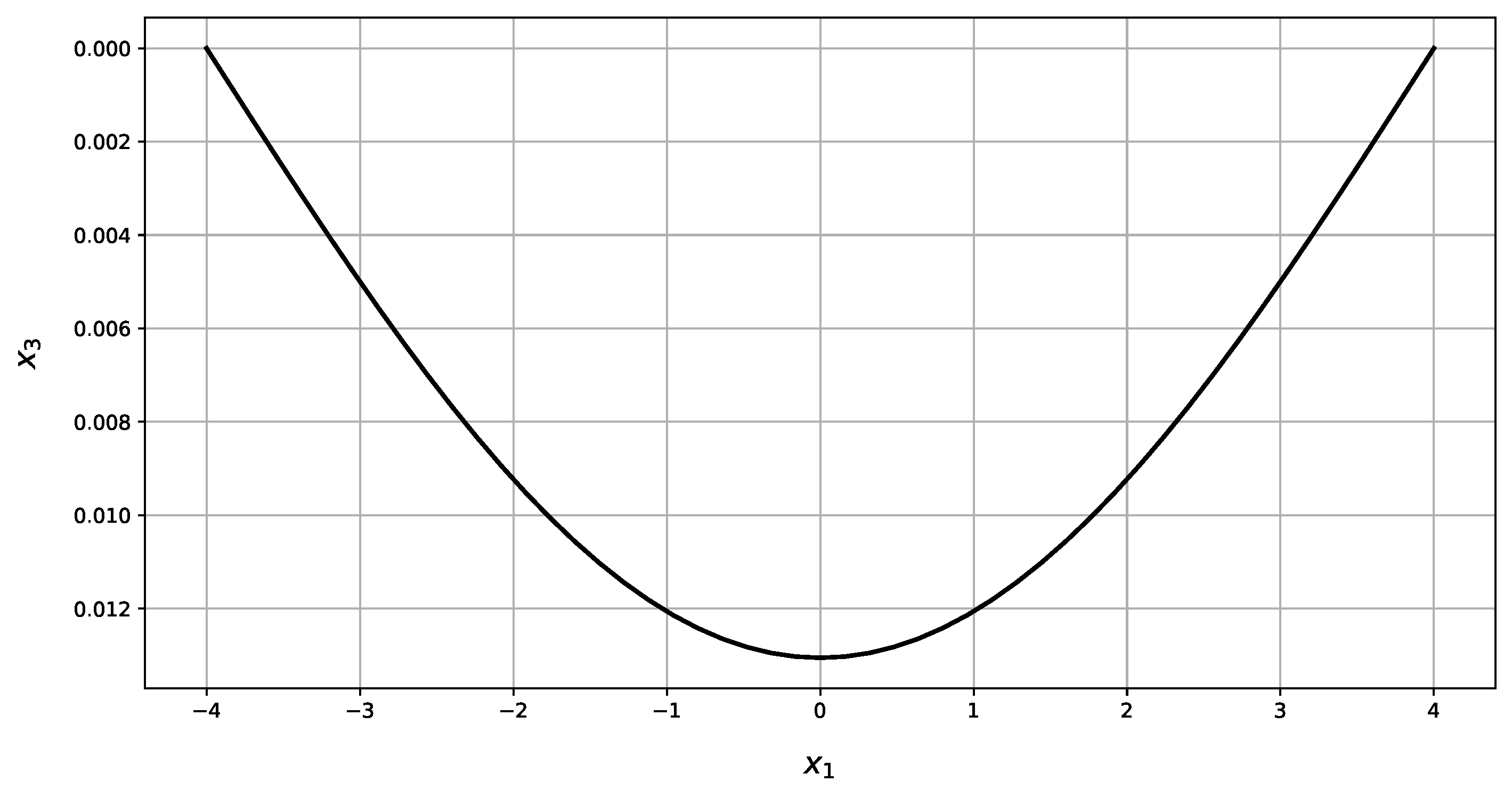 Applsci 10 05931 g007