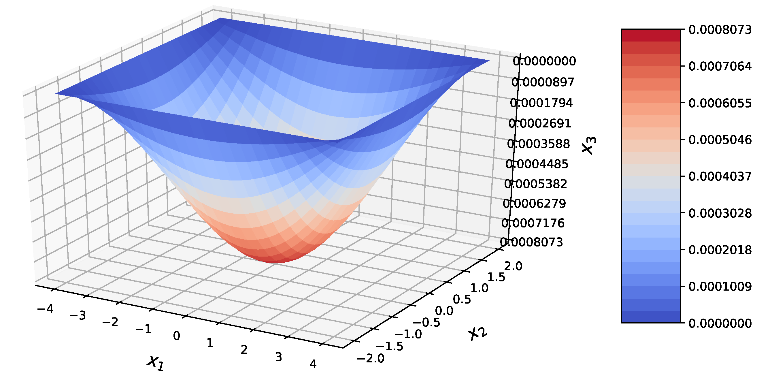 Applsci 10 05931 g013