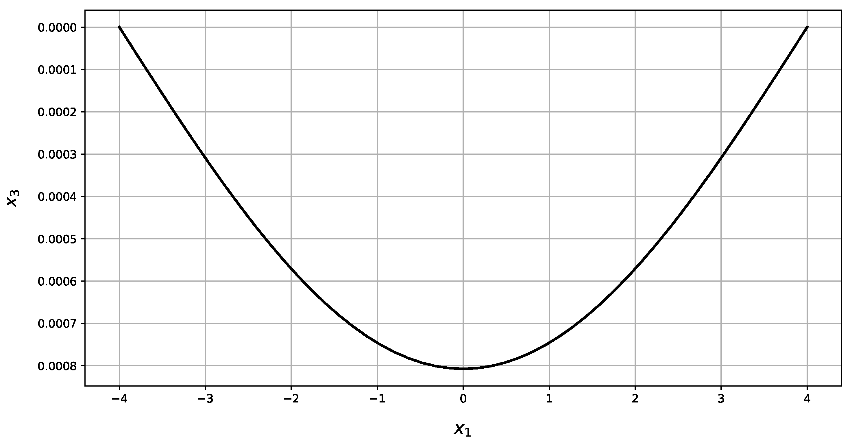 Applsci 10 05931 g016