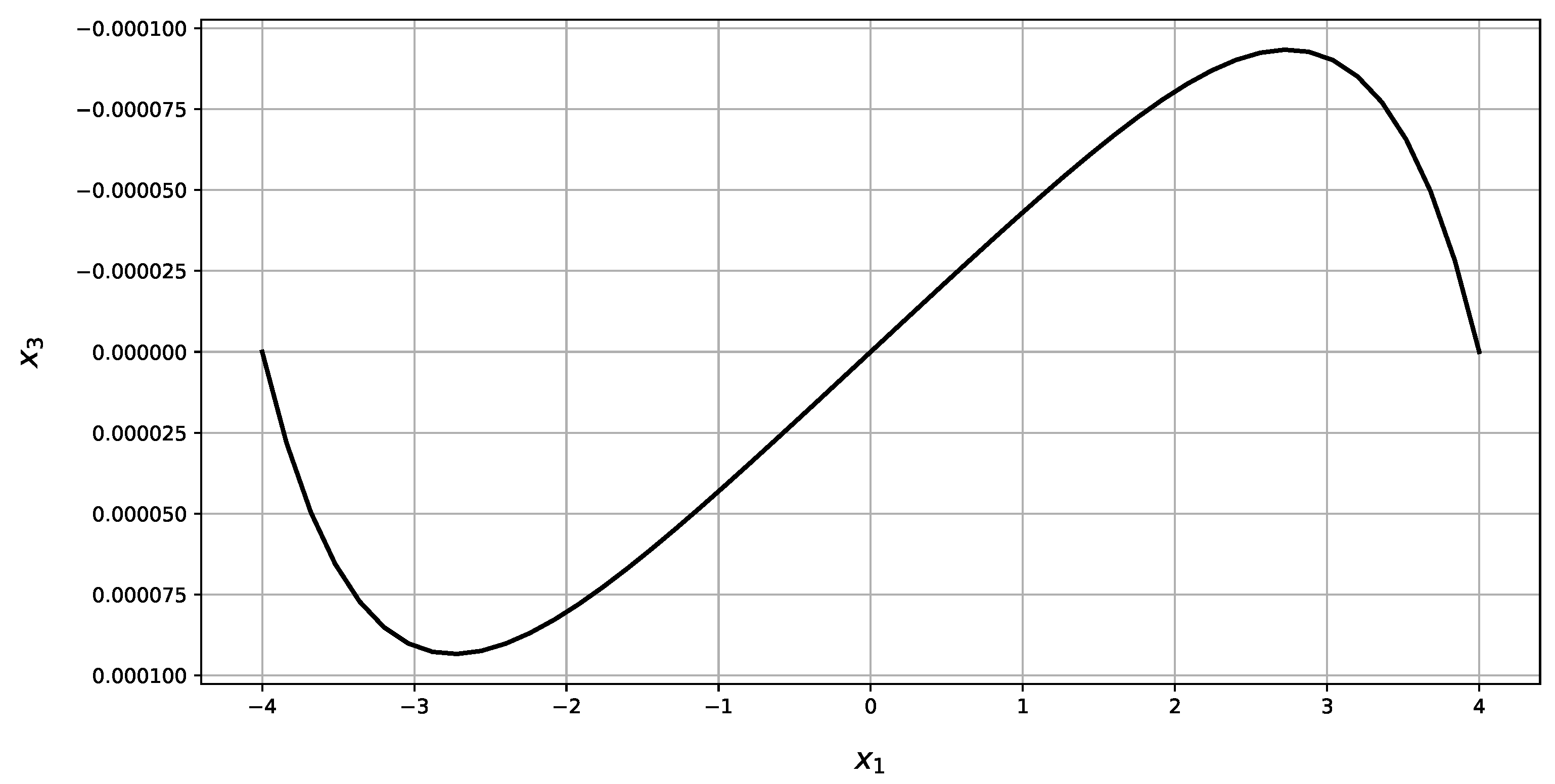 Applsci 10 05931 g024