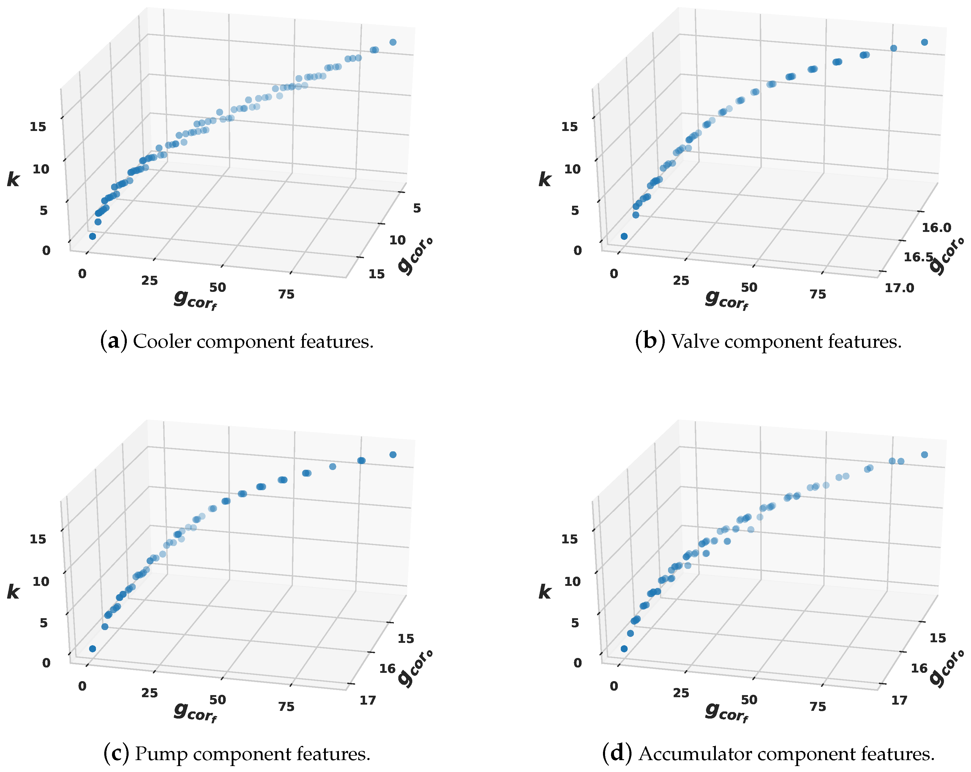 Applsci 10 05933 g006