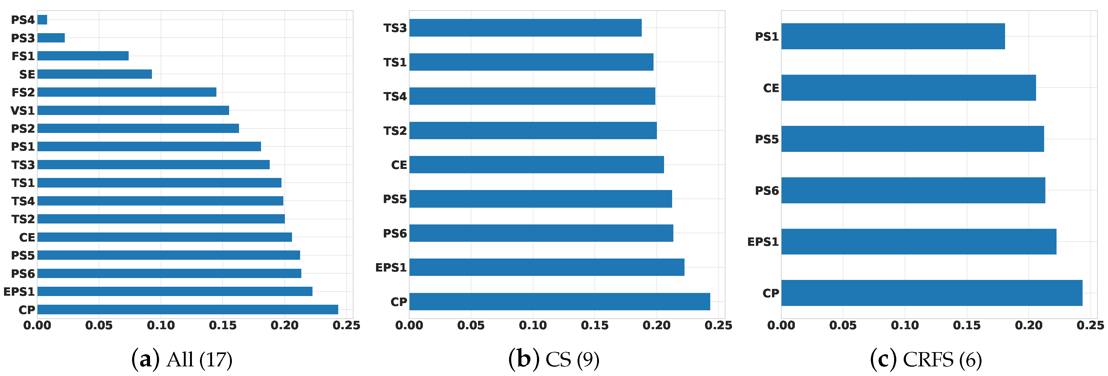 Applsci 10 05933 g008