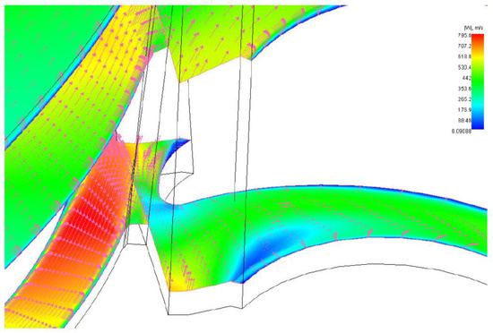 Applied Sciences | Free Full-Text | Design of an Axial Turbine for ...