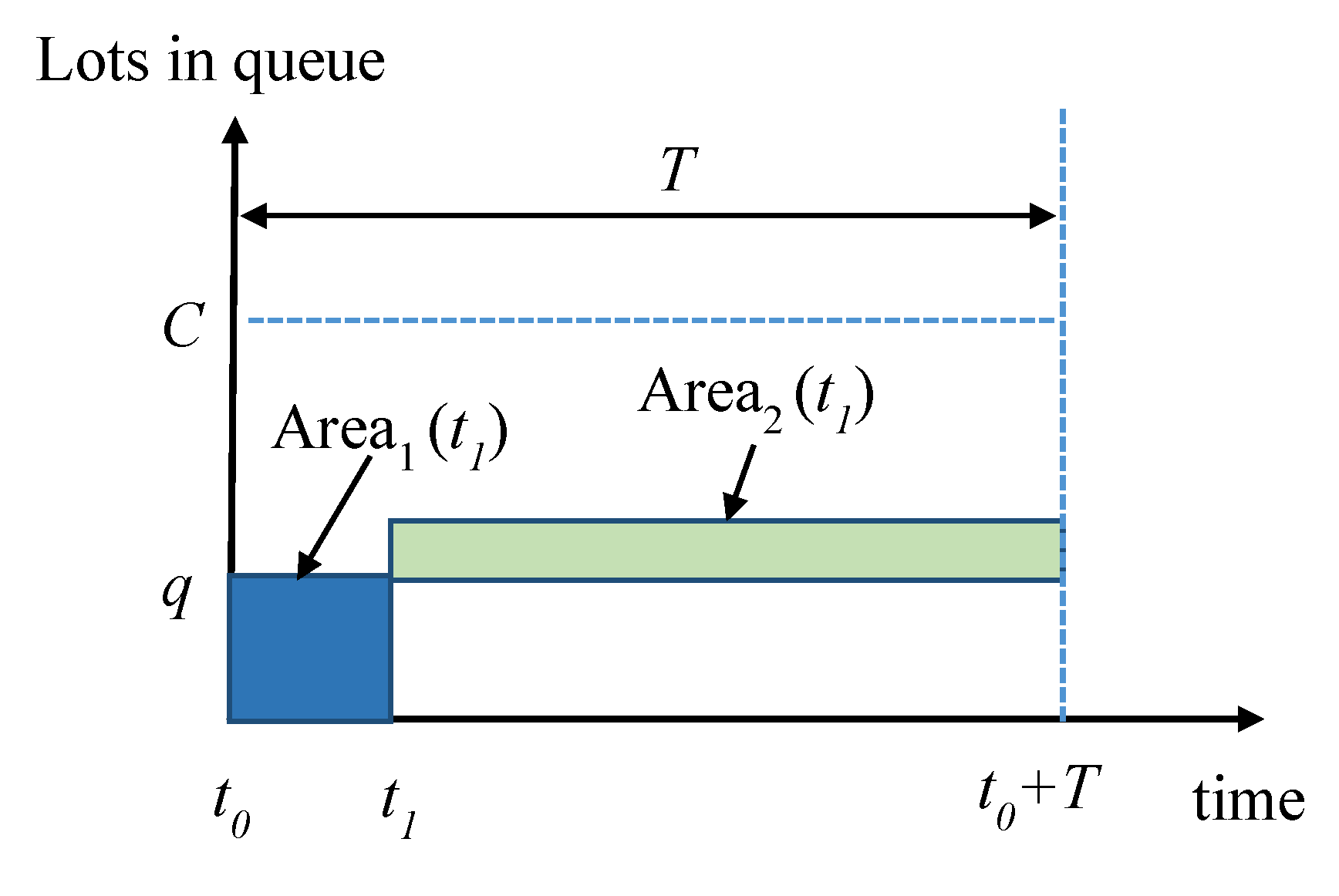 Applsci 10 05936 g002