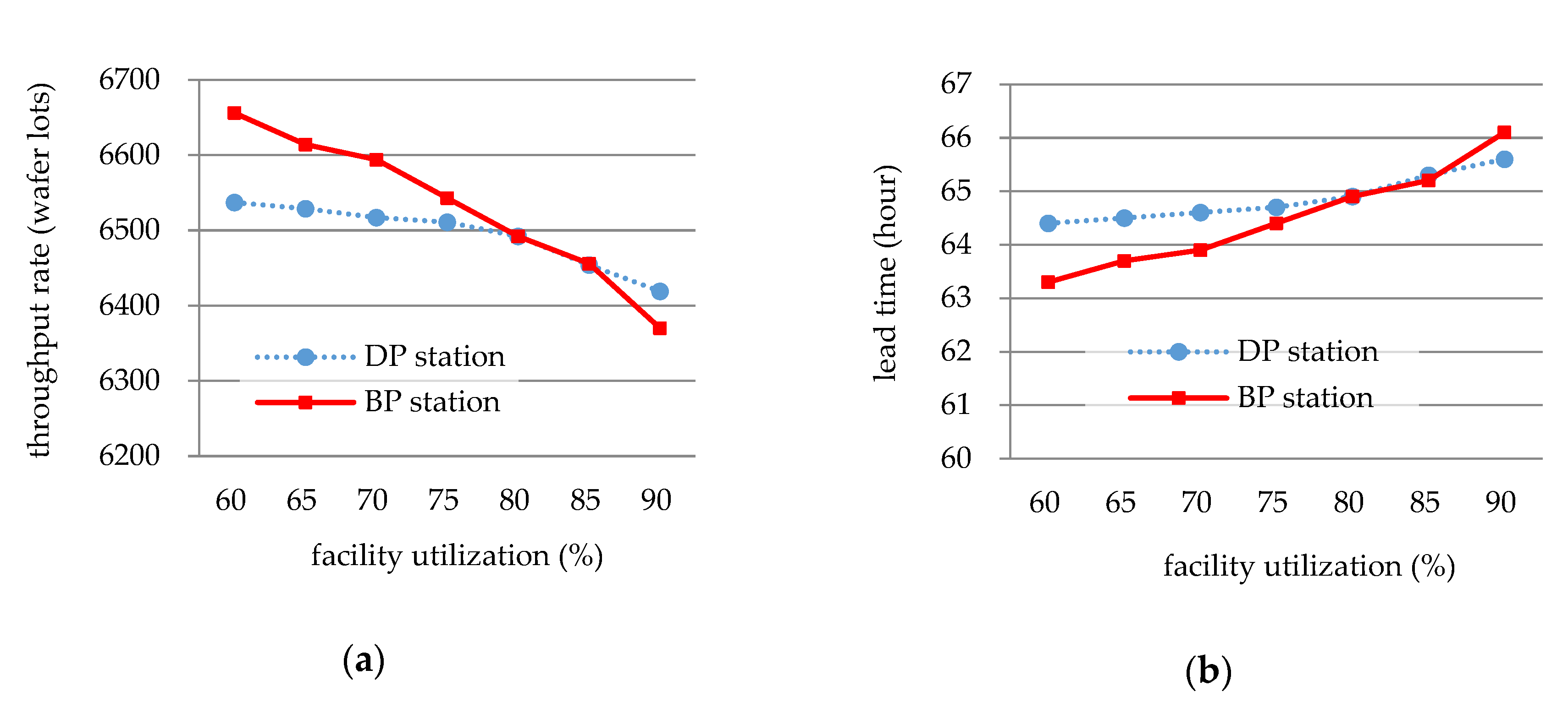 Applsci 10 05936 g007