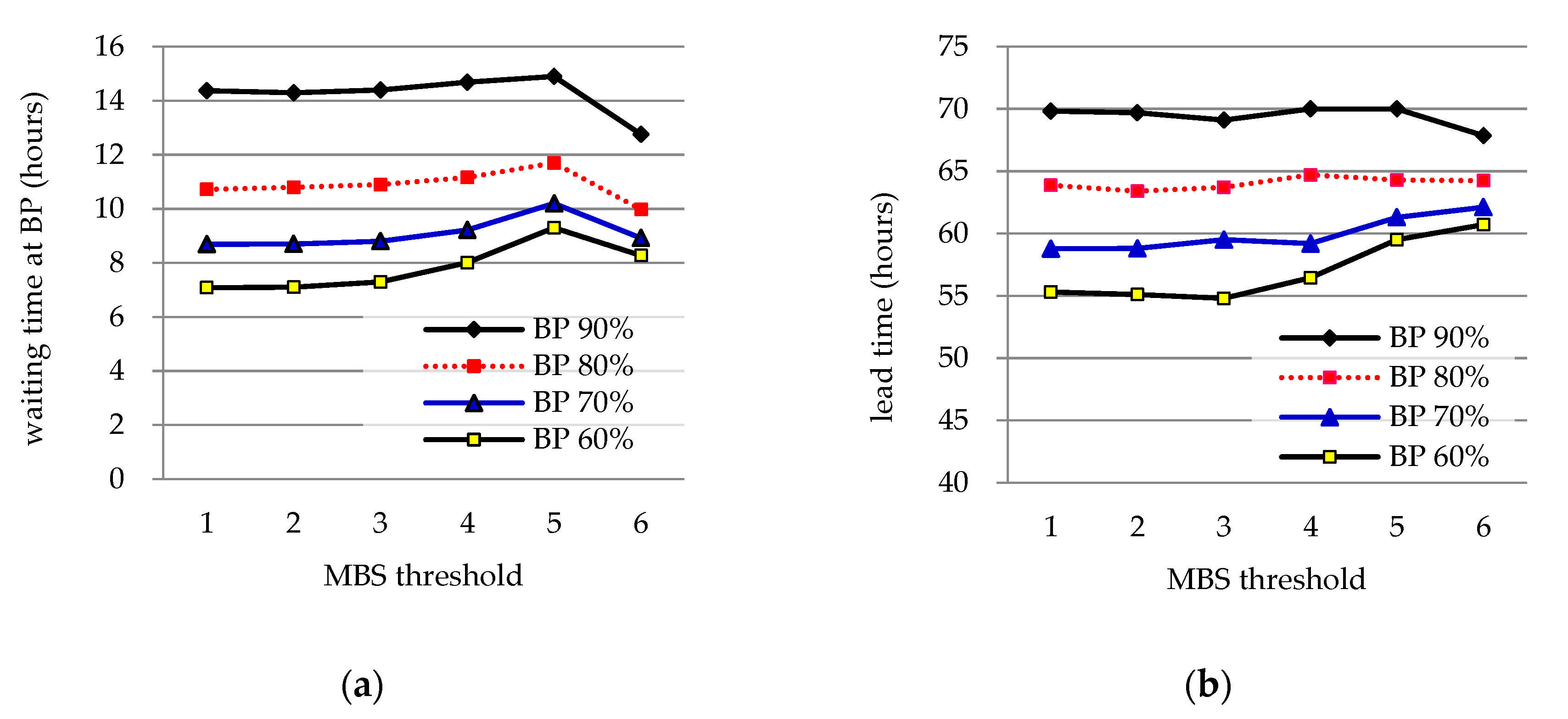 Applsci 10 05936 g008