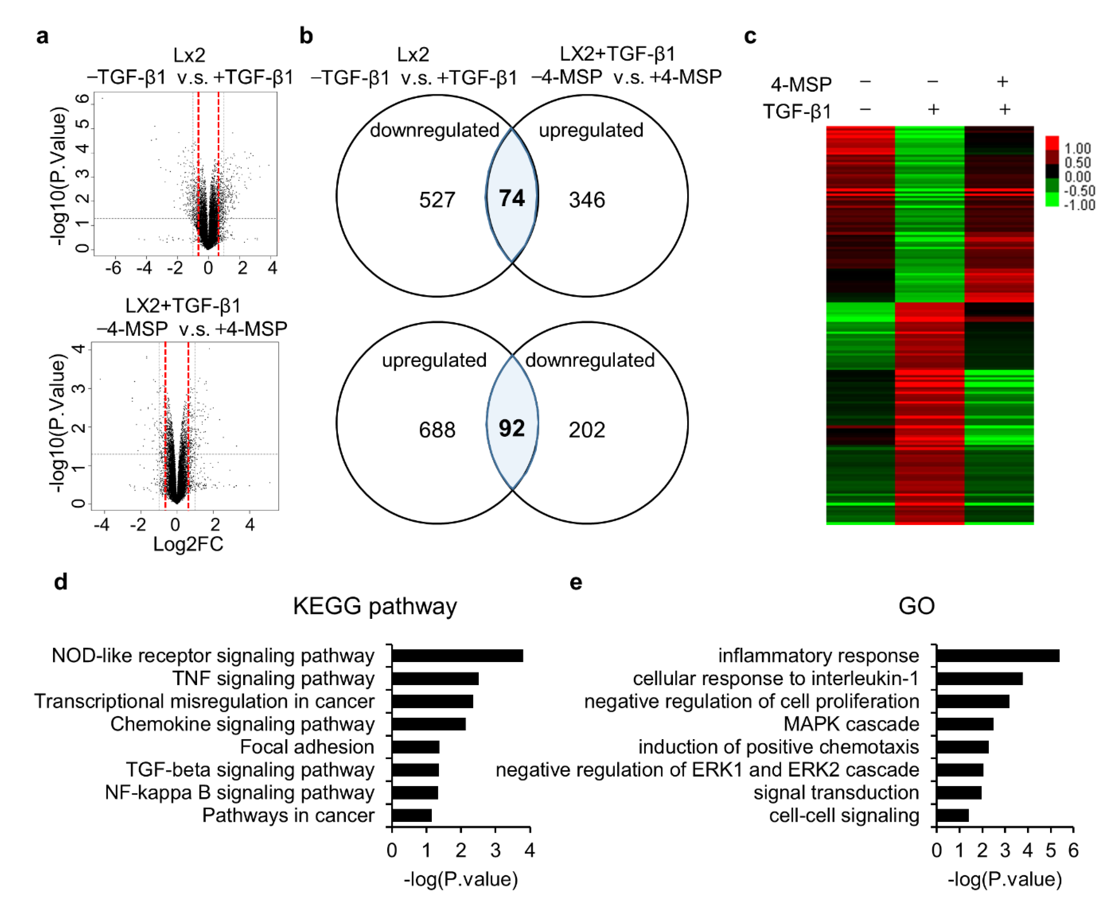 Applsci 10 05941 g004 Applsci 10 05941 g004