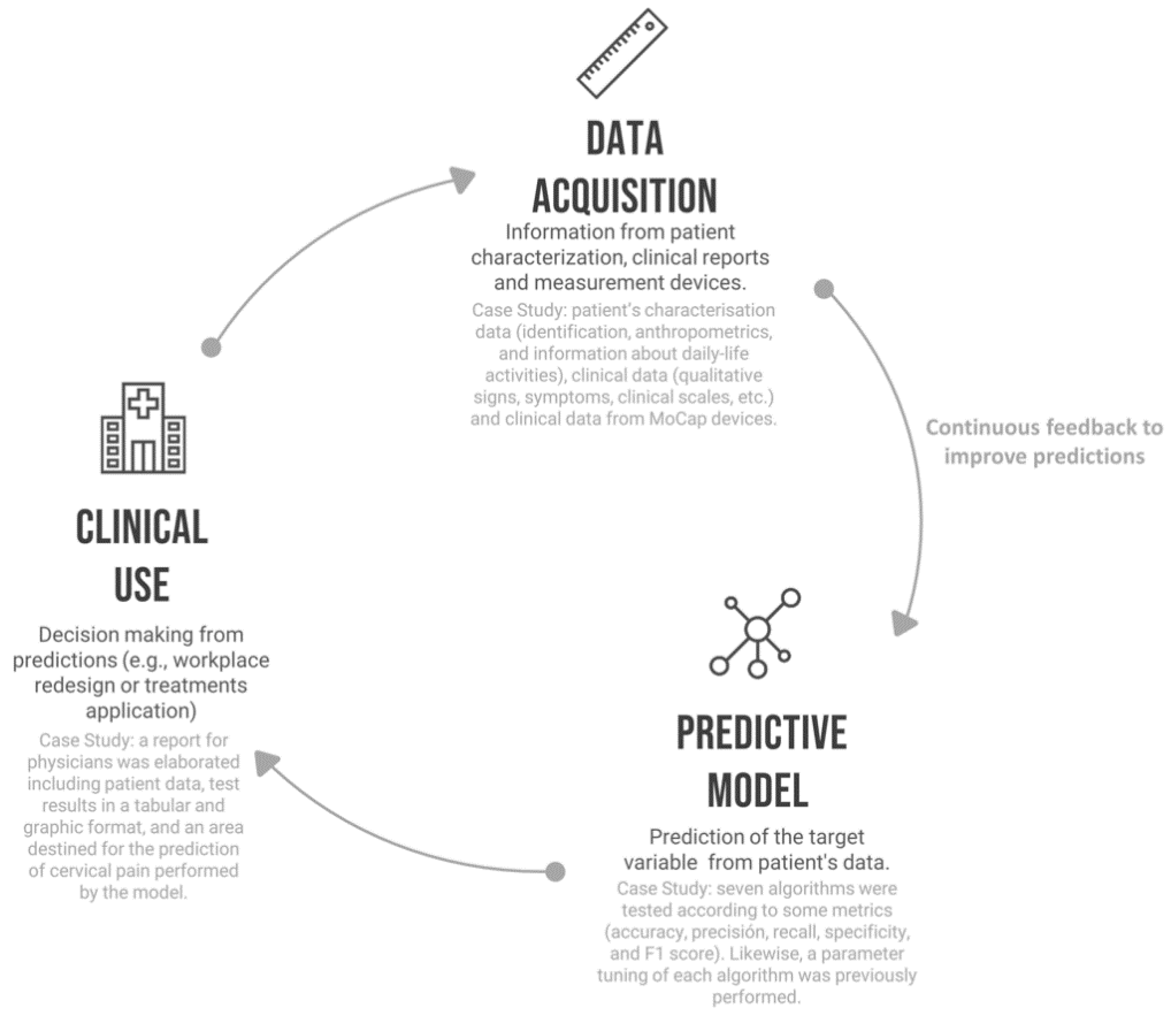 Applsci 10 05942 g003 Applsci 10 05942 g003