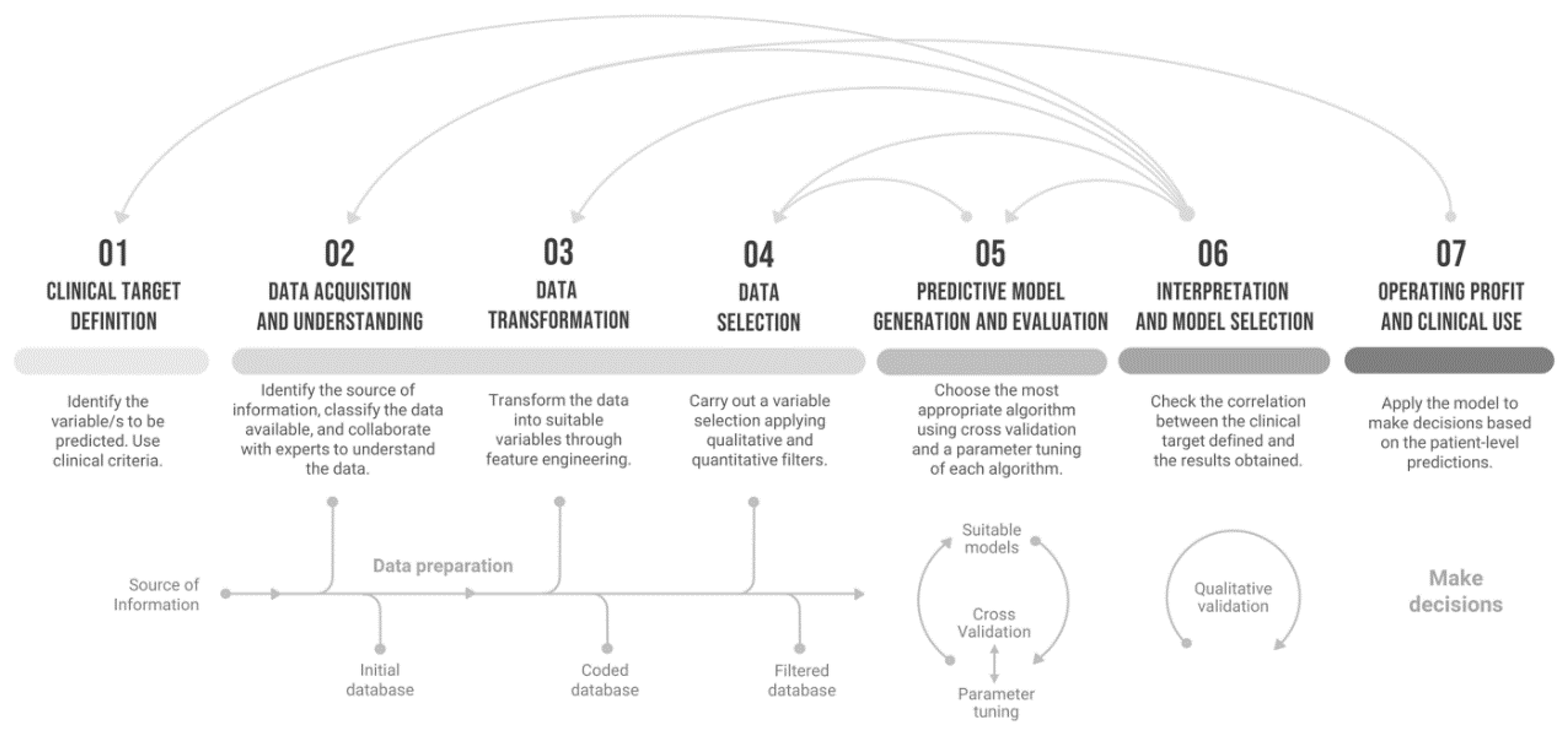 Applsci 10 05942 g004 Applsci 10 05942 g004