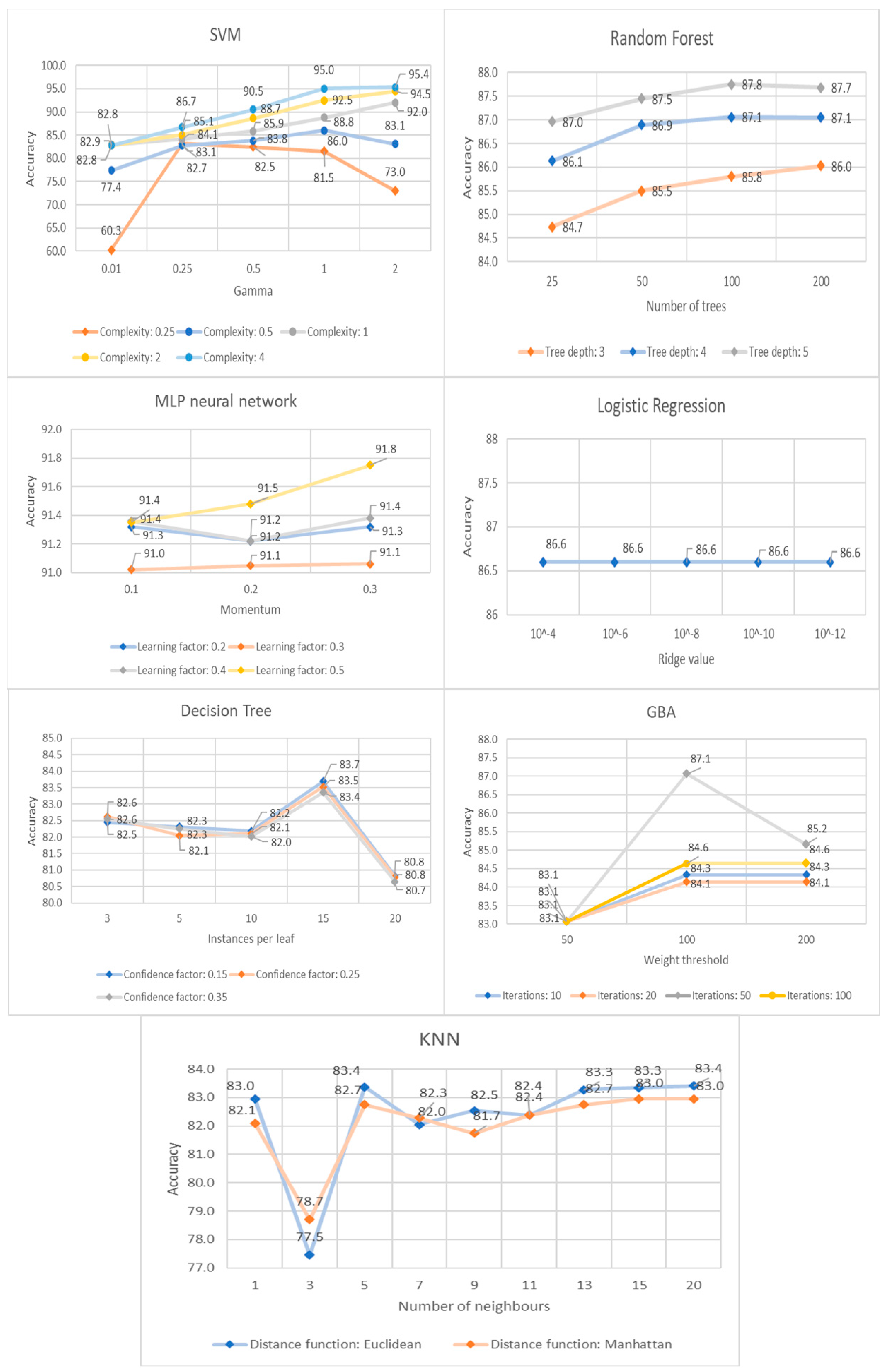 Applsci 10 05942 g005 Applsci 10 05942 g005